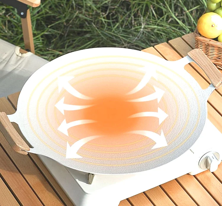 Korean BBQ Grill Pan 34cm Small Non-Stick Round Griddle Plate Wooden Handles - Image 3