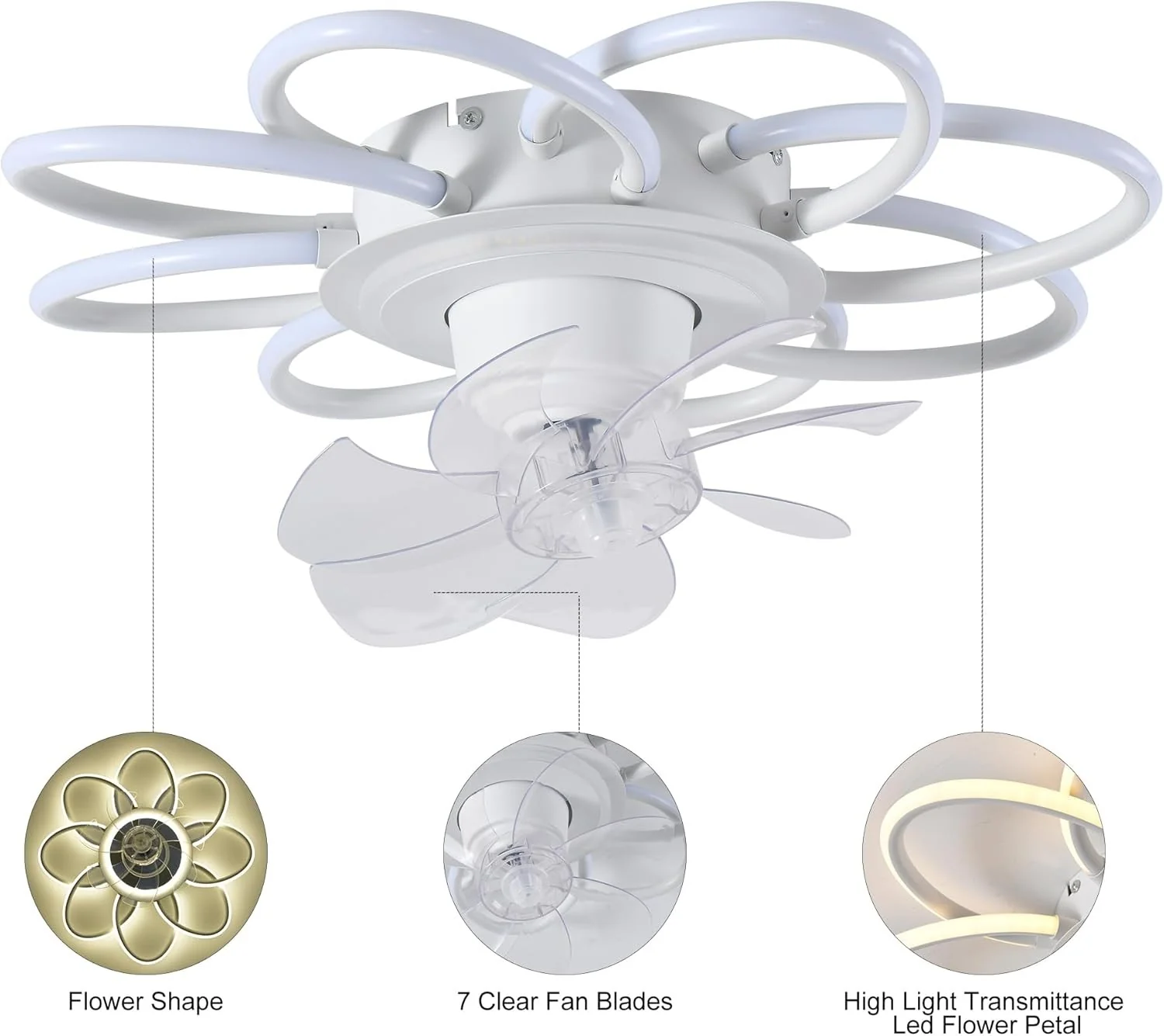 Jaycomey FS5239 White Rotating Ceiling Fan with Lights & Remote NEW - Image 6