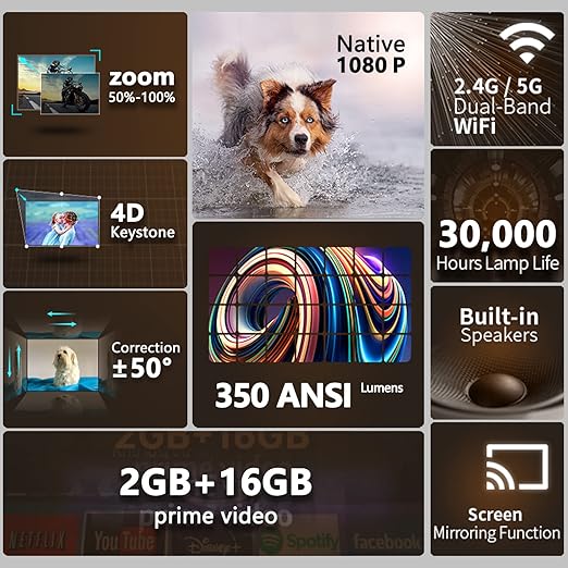 Native 1080p Wireless Bluetooth TCT LCD Home Theatre Android Projector DEMO - Image 3