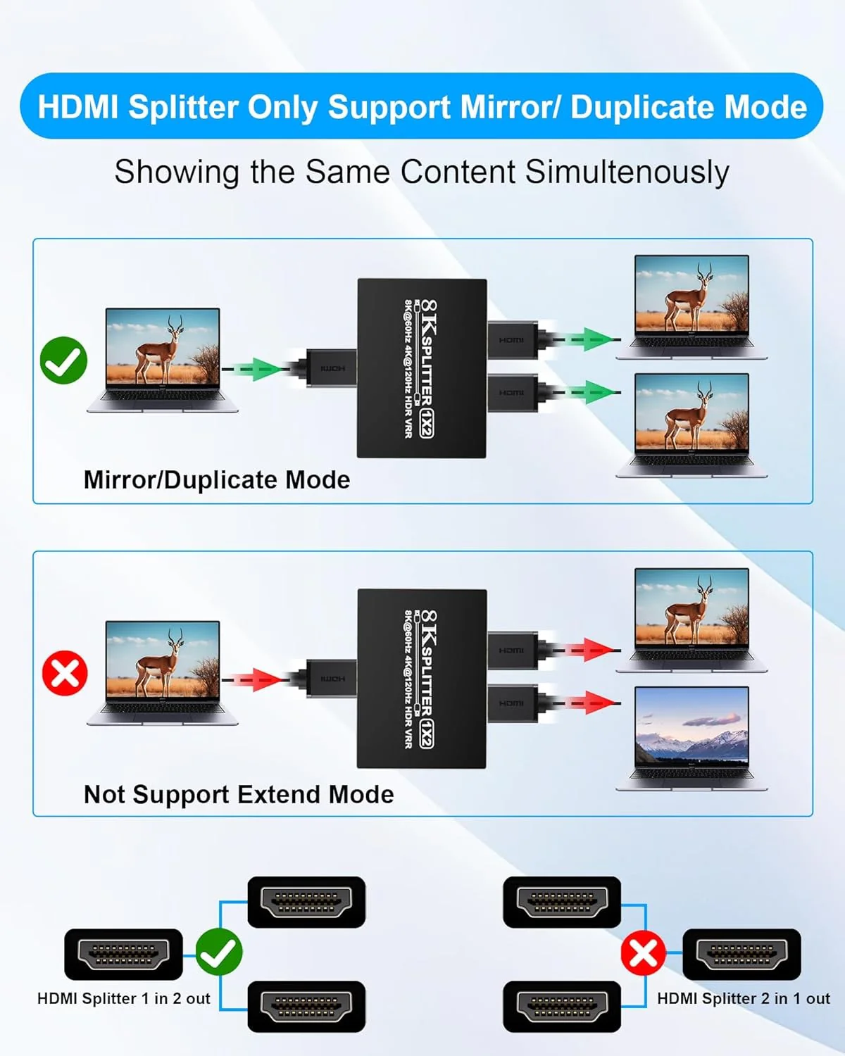 Pubiohs 8K HDMI 2.1 Splitter 1x2 for Dual Monitors with HDR10+ - Image 4