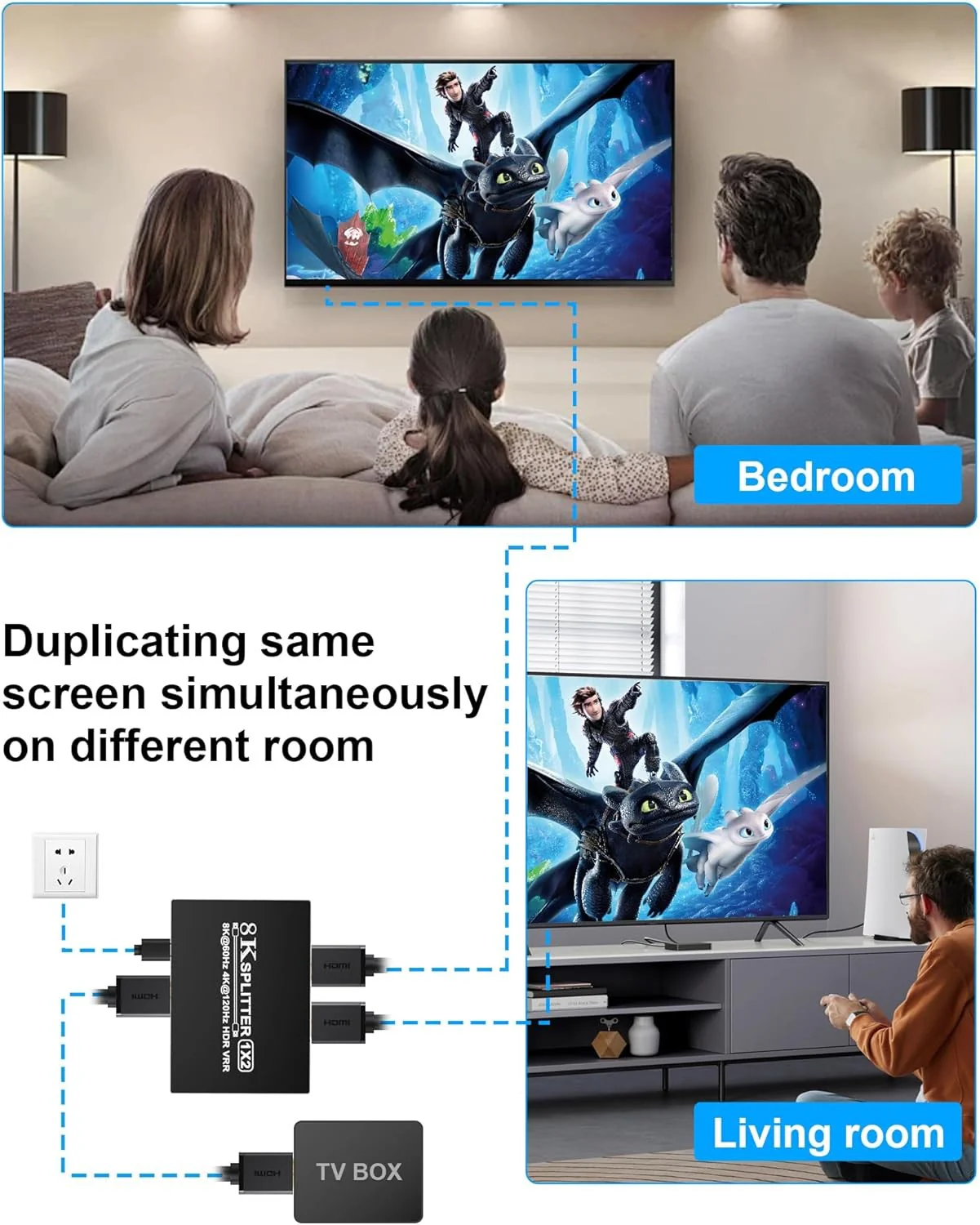 Pubiohs 8K HDMI 2.1 Splitter 1x2 for Dual Monitors with HDR10+ - Image 7