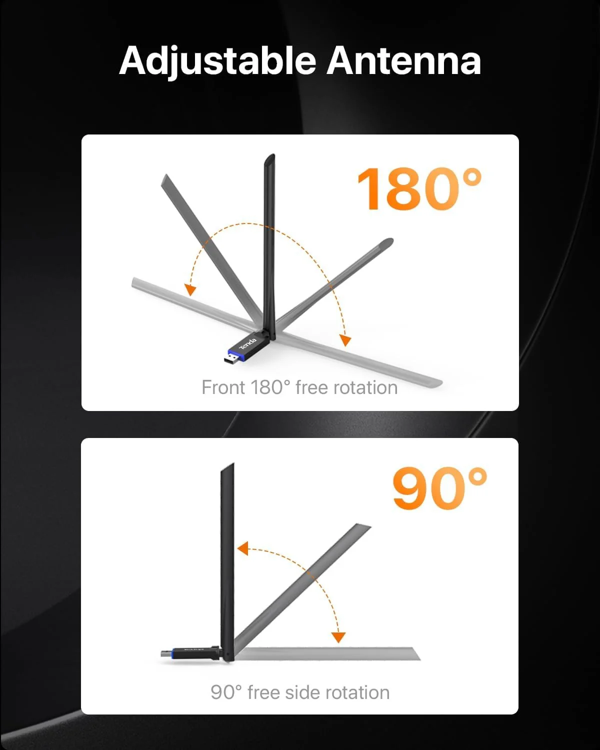 Tenda U11 Pro Wireless WiFi Adapter for Desktop PC with High Gain Antenna - Image 7