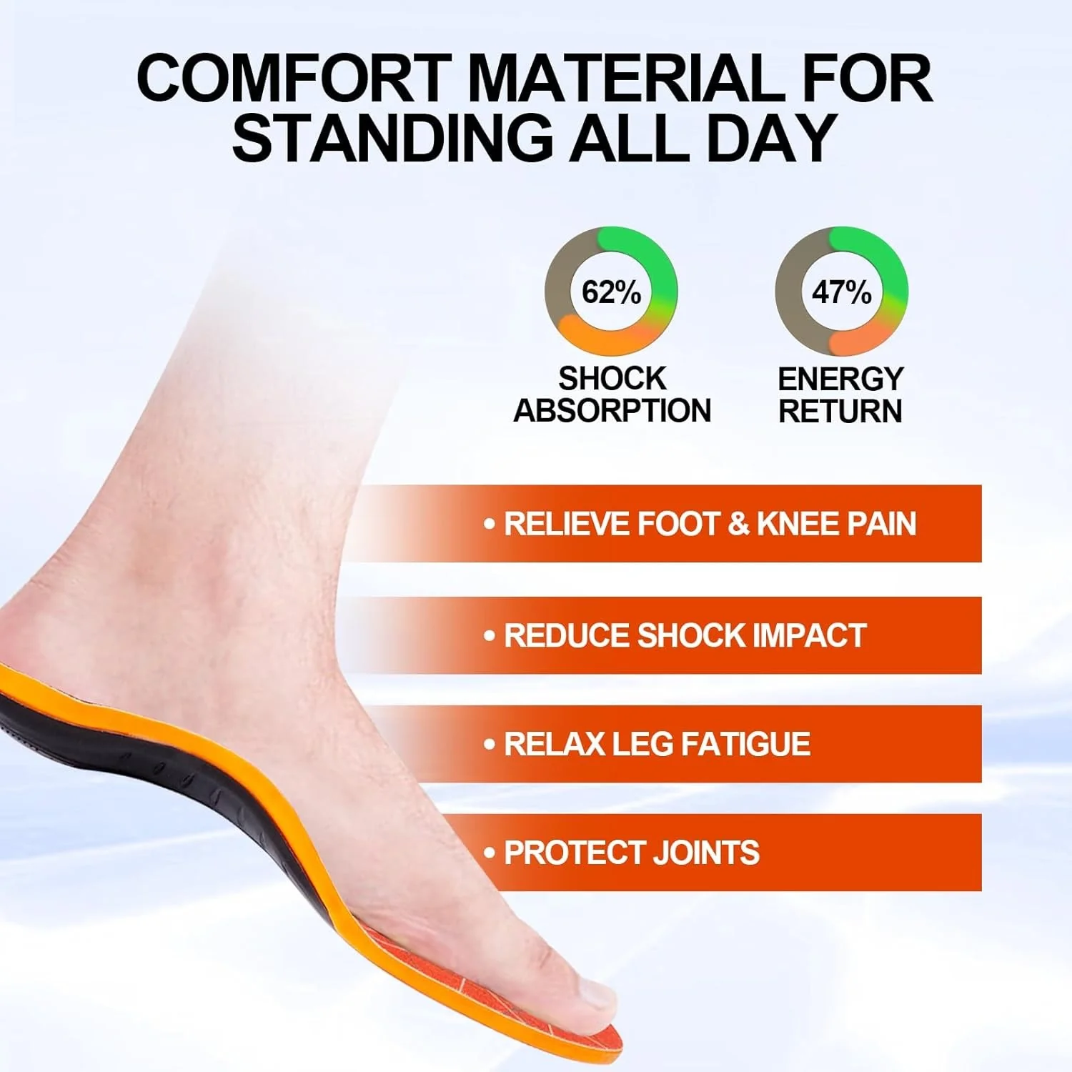 H HOME-MART Orange Running Athletic Shoe Insoles for Men & Women - Image 4