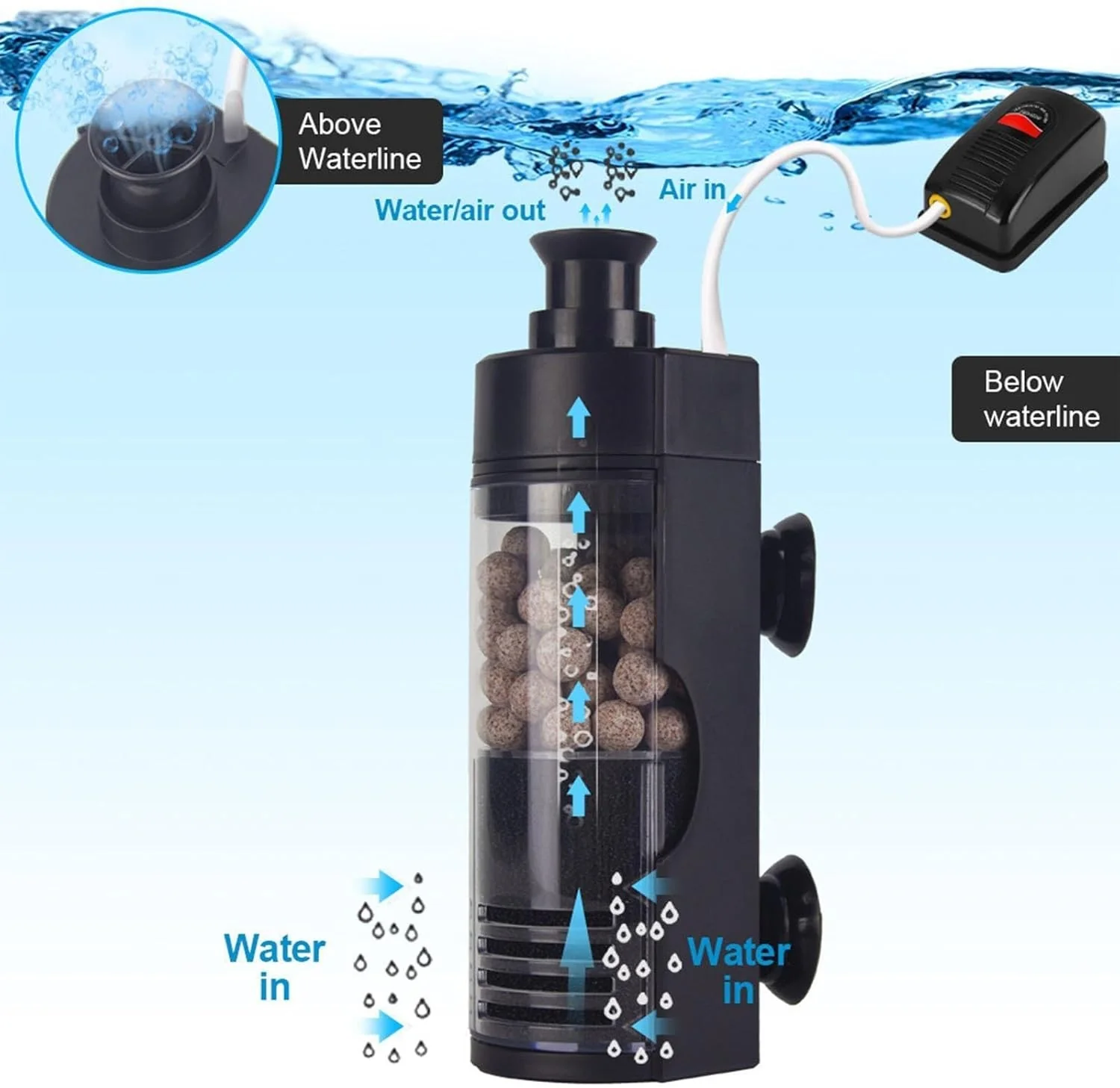 Hanging Internal Fish Tank Filter GY-9-L Black Submersible Oxygen Pump 5W NEW - Image 7