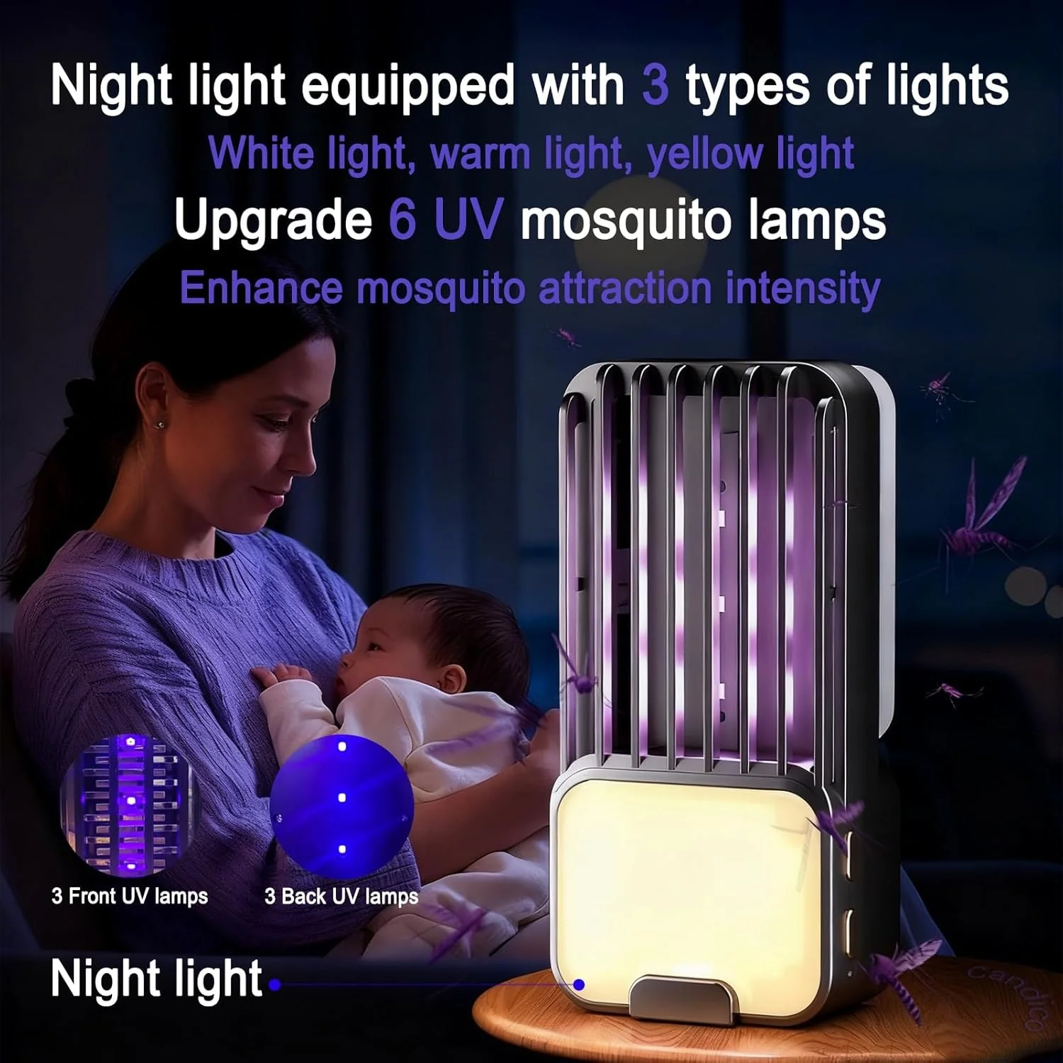 Candico Mosquito Zapper Indoor USB Fly Trap with Adjustable UV Night Light NEW - Image 5