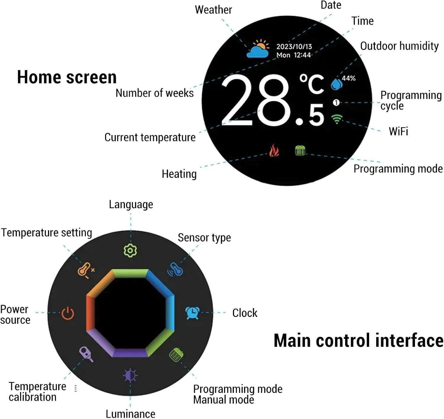 Smart Wi-Fi Two Way Knob Thermostat with Voice Control and TFT Screen NEW - Image 6