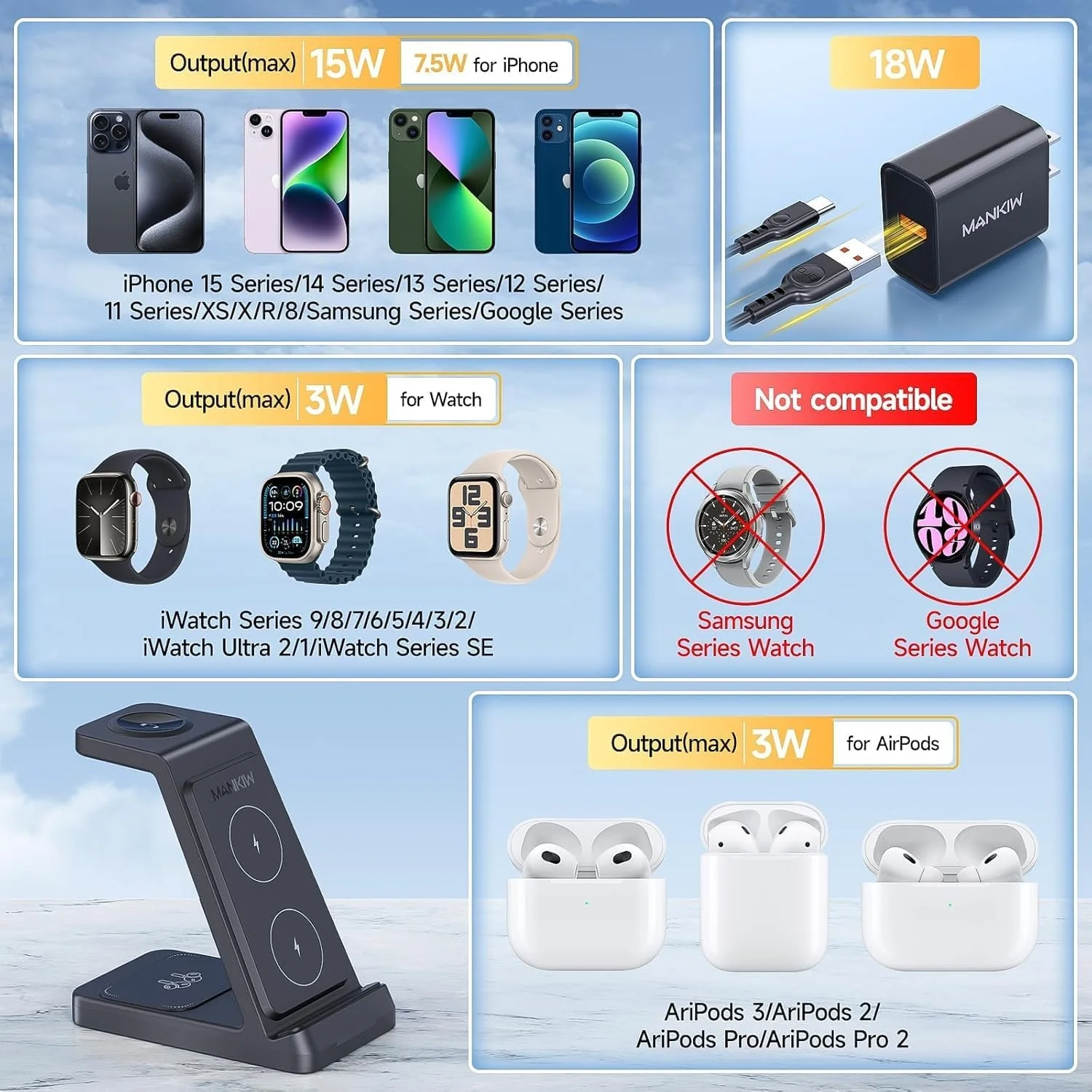 MANKIW A99 3-in-1 Charging Station for Apple Watch iPhone AirPods Black NEW - Image 3