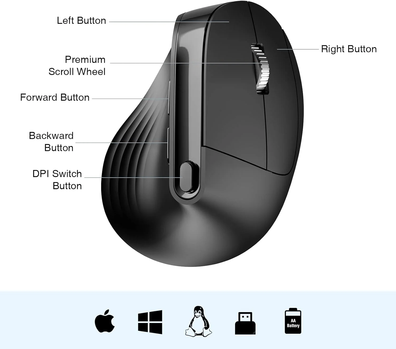 cimetech Wireless Mice Vertical Mouse Advanced Ergonomic USB Receiver Black DEMO - Image 3