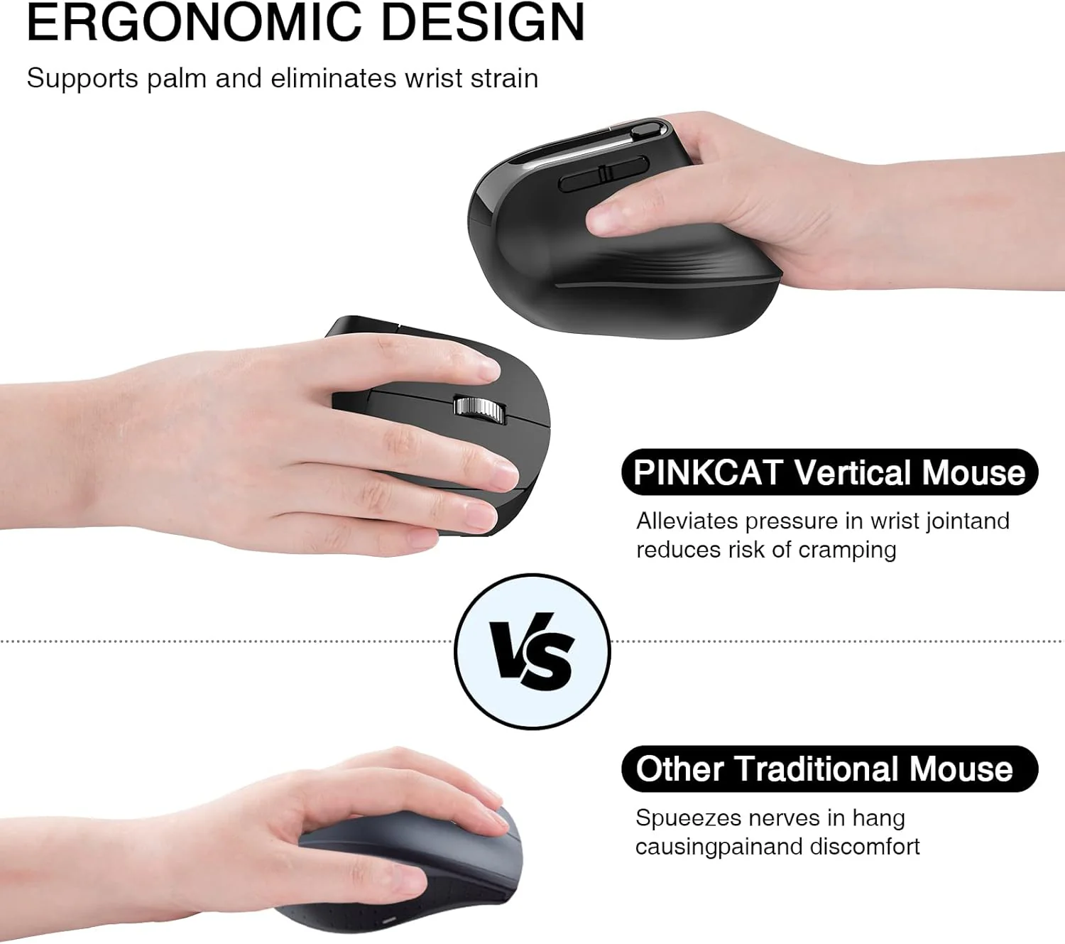 cimetech Wireless Mice Vertical Mouse Advanced Ergonomic USB Receiver Black DEMO - Image 5