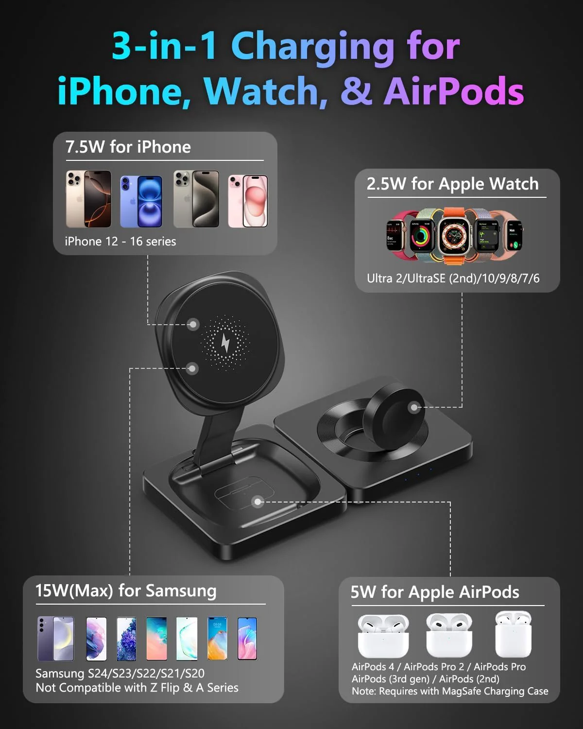 3 in 1 Wireless Charging Station for Apple Watch and iPhone Magsafe DEMO - Image 3