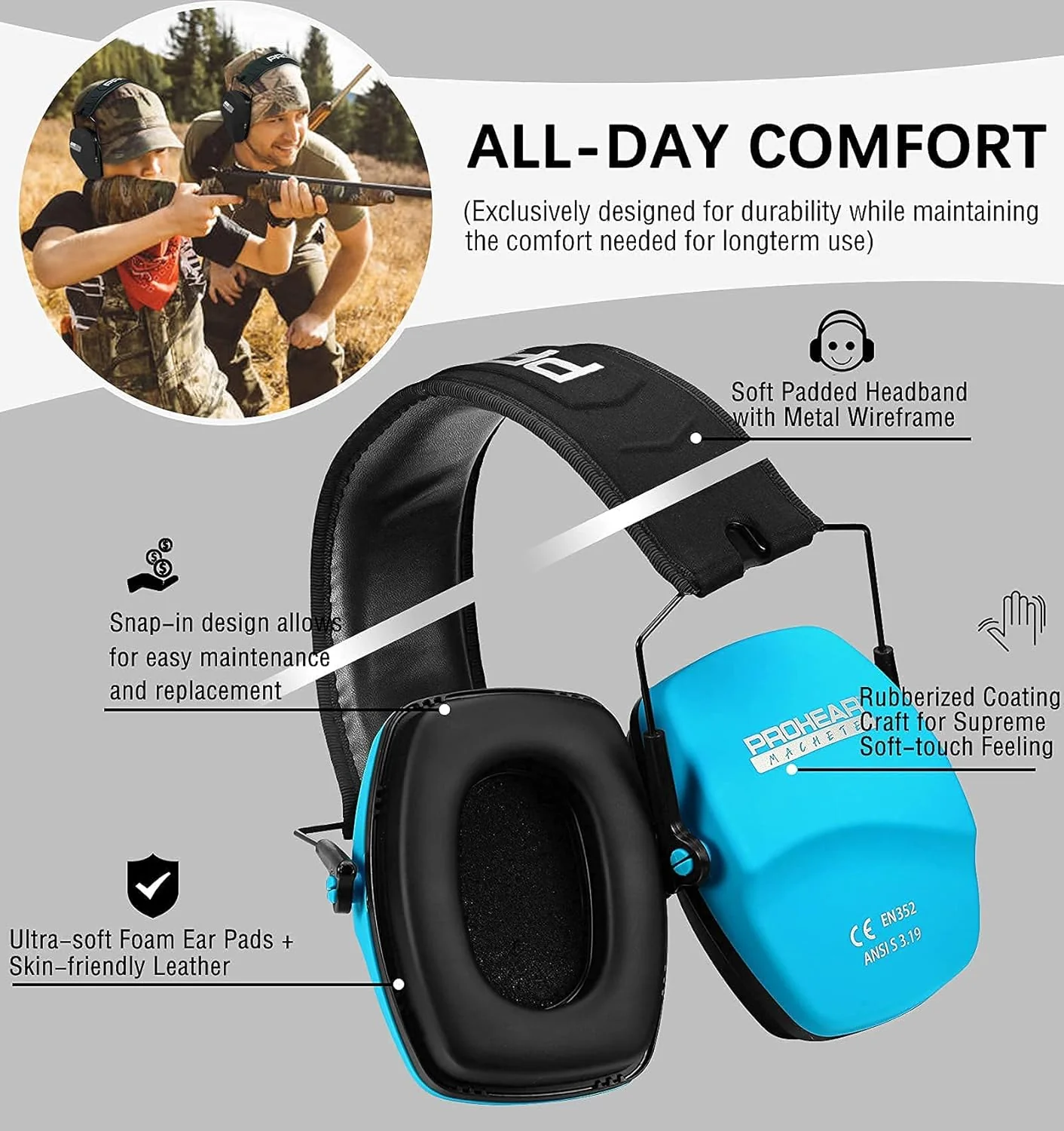 PROHEAR Work Safety Equipment & Gear Noise Reduction Earmuffs Blue Size NEW - Image 4