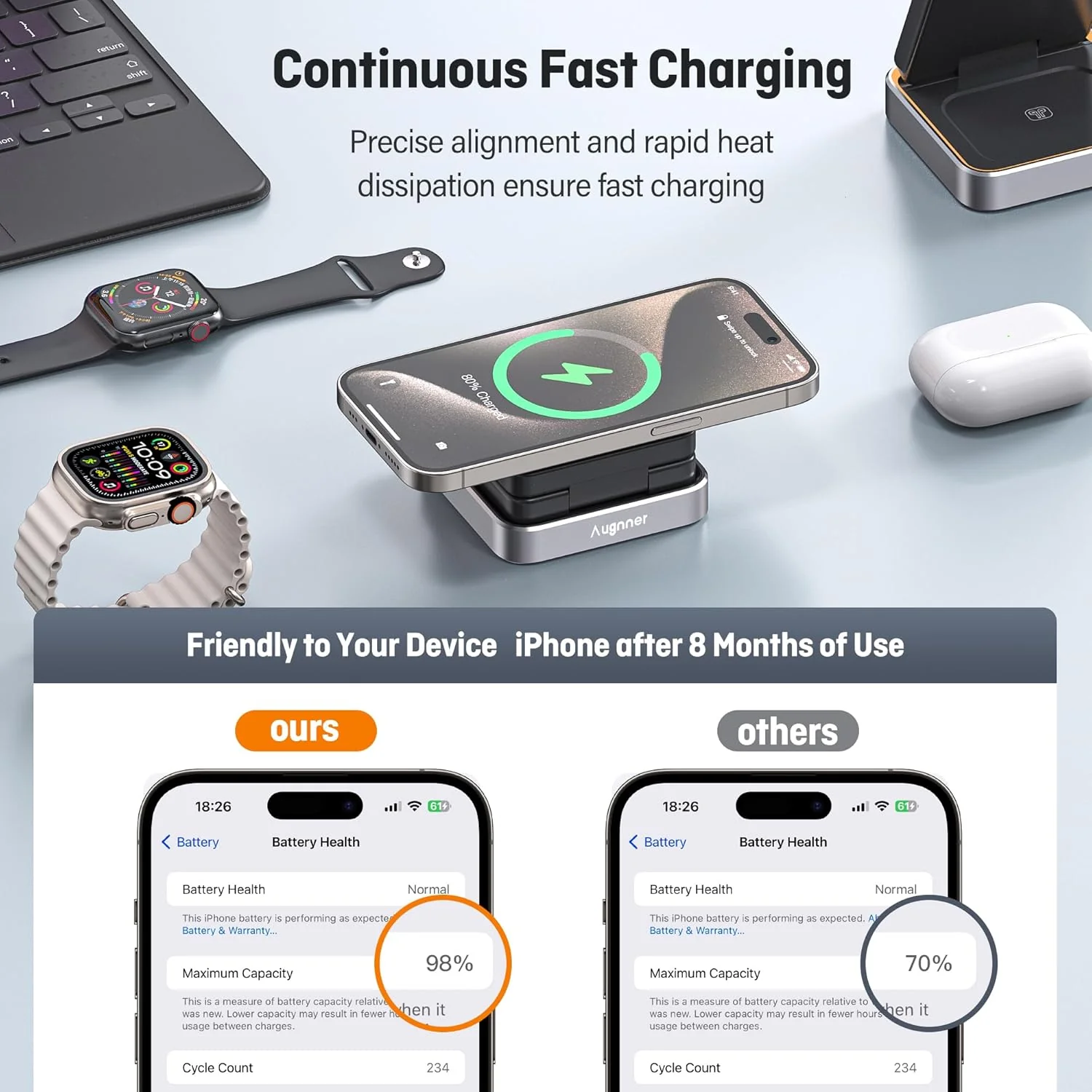 Augnner Foldable Wireless Charging Station with Night Light NEW - Image 5
