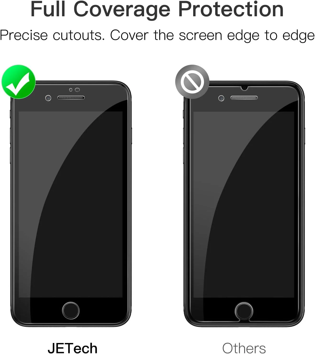 JETech Full Screen Protectors Coverage Screen Protector for iPhone 8 Plus/7 NEW - Image 2