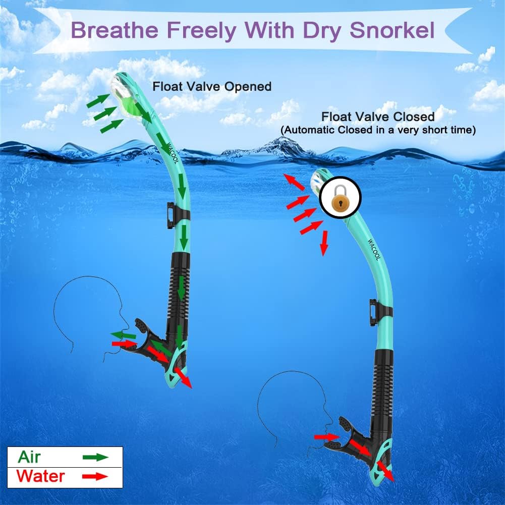 WACOOL Professional Silicone Snorkeling Goggles for Adults in Mgreen Color NEW - Image 4