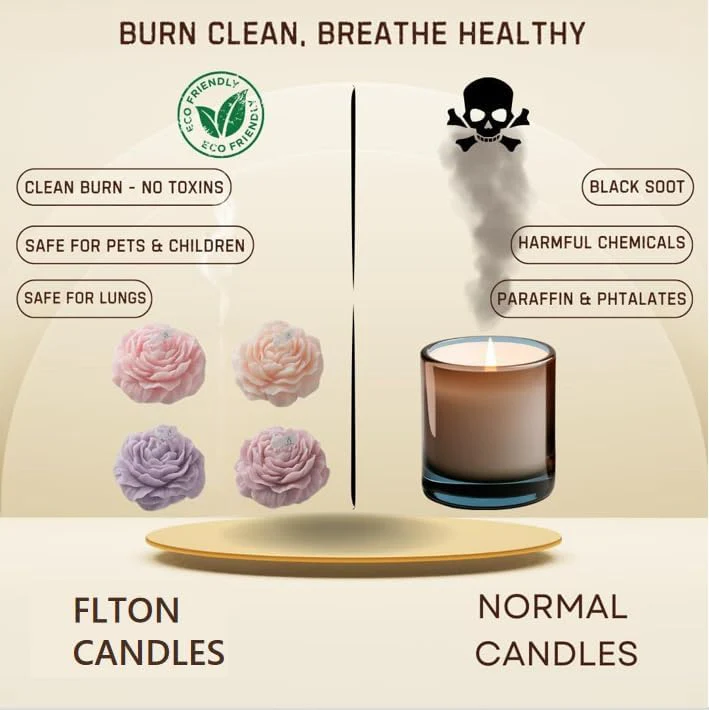 FLTON Pastel Candles Flower-Shaped Aromatic Multicoloured Candle Set, 4 Pack NEW - Image 5