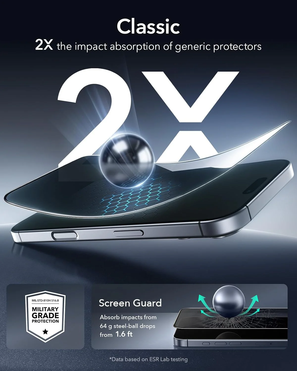 ESR Screen Protectors for iPhone 17 Pro Max Privacy High Clarity 9H Hardness NEW - Image 5