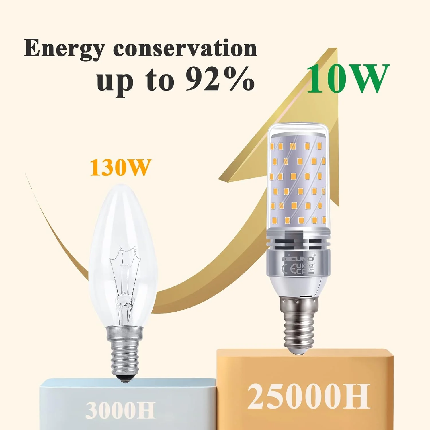 DiCUNO LED LED Bulbs Bulb 10W Small Edison Screw Natural White 4000K NEW - Image 3