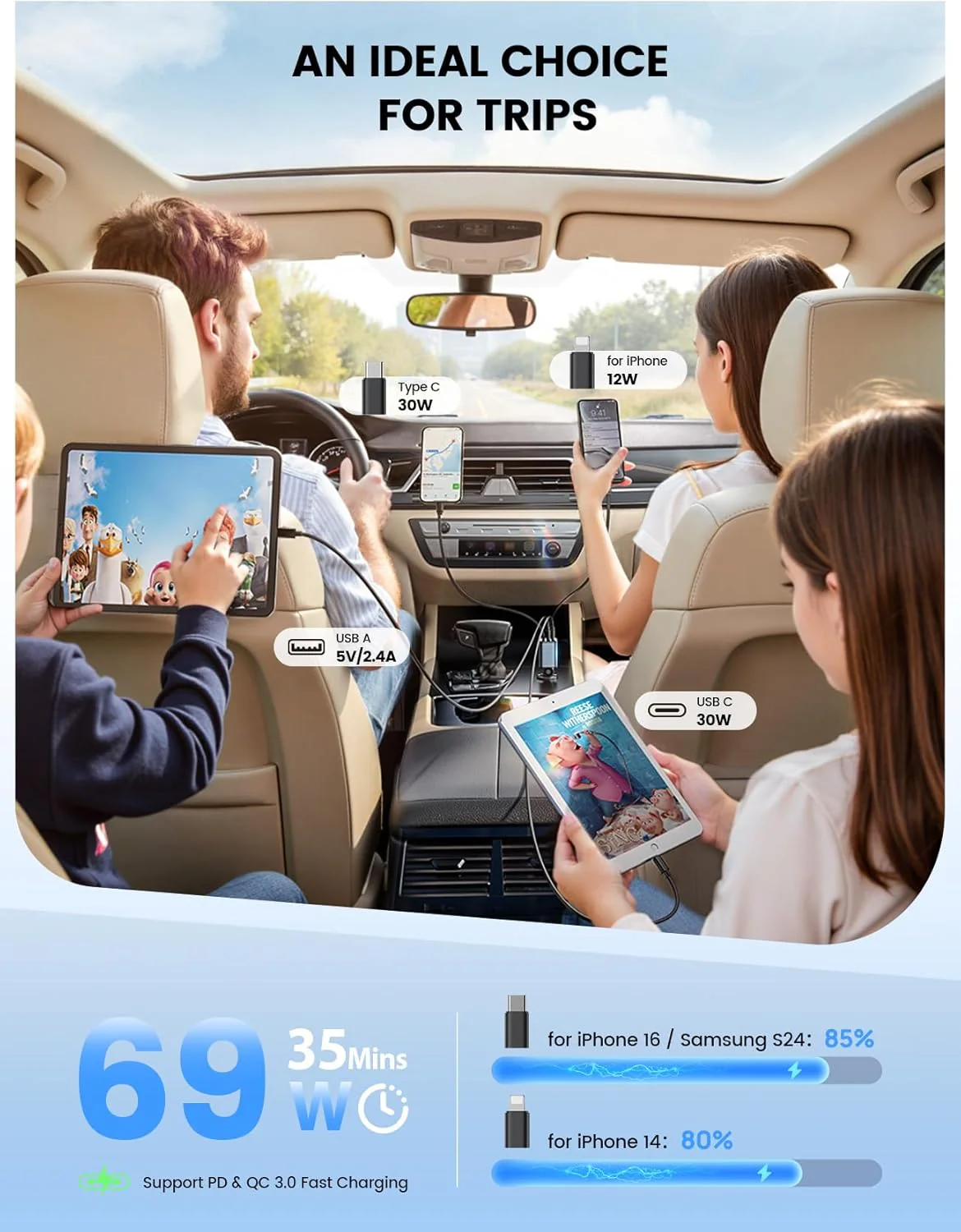 Lamicall 69W Automobile Chargers Retractable USB-C Car Charger, 4-in-1 NEW - Image 5