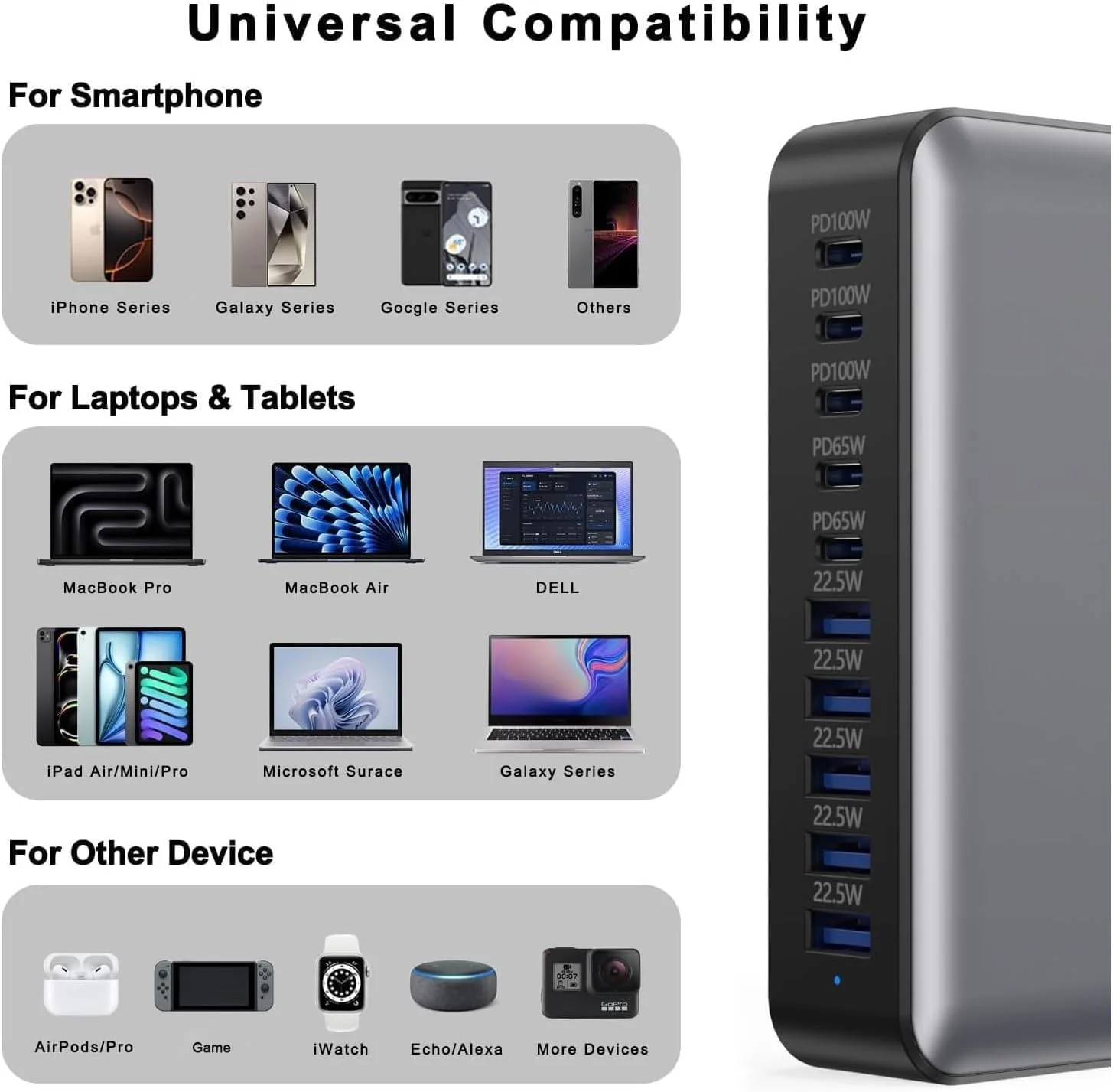 sccvee 540W Chargers & Power Supplies 10-Port USB C Charging Station PD NEW - Image 2