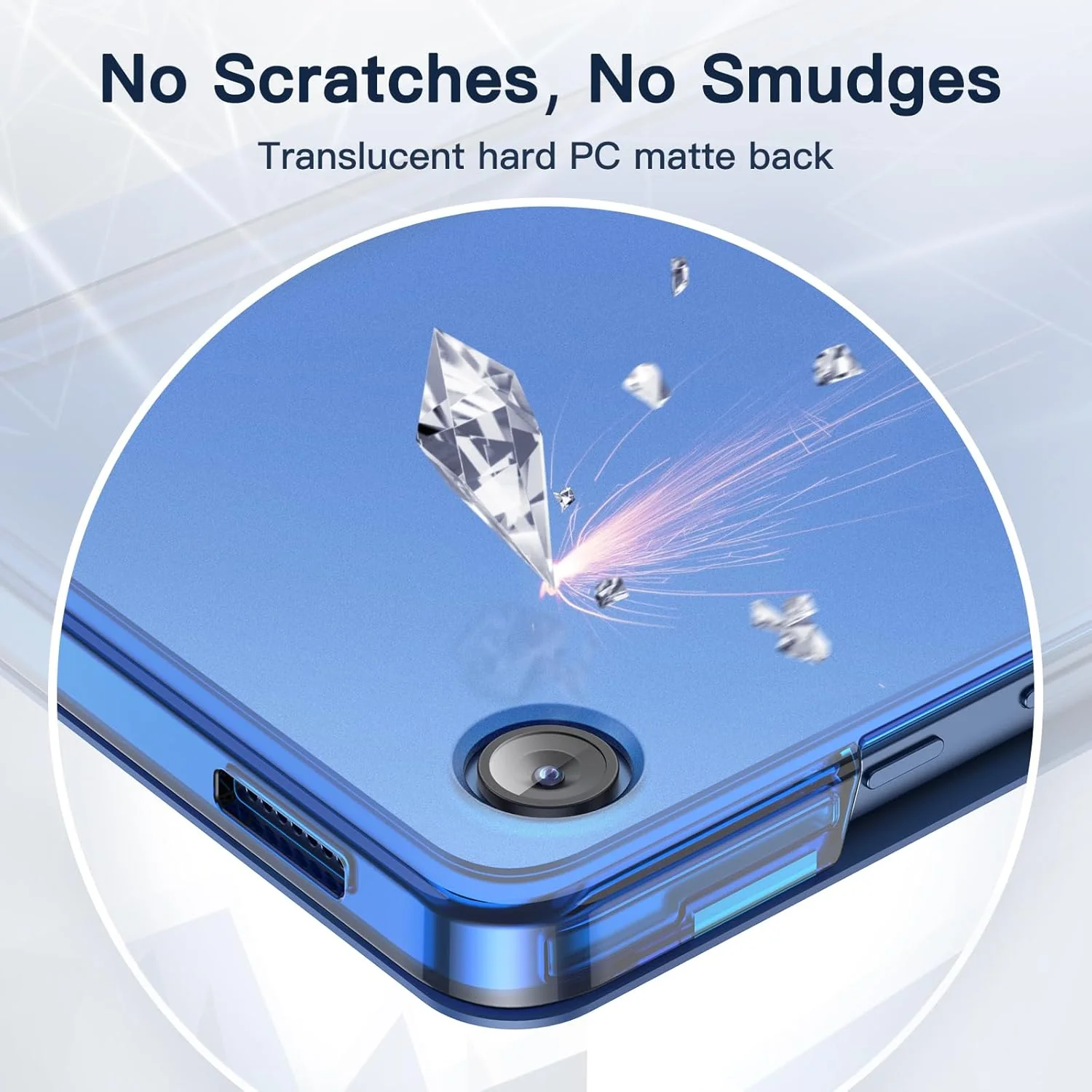 JETech Slim Cases Translucent Navy Protective Case Samsung Galaxy Tab A11/A9 NEW - Image 4