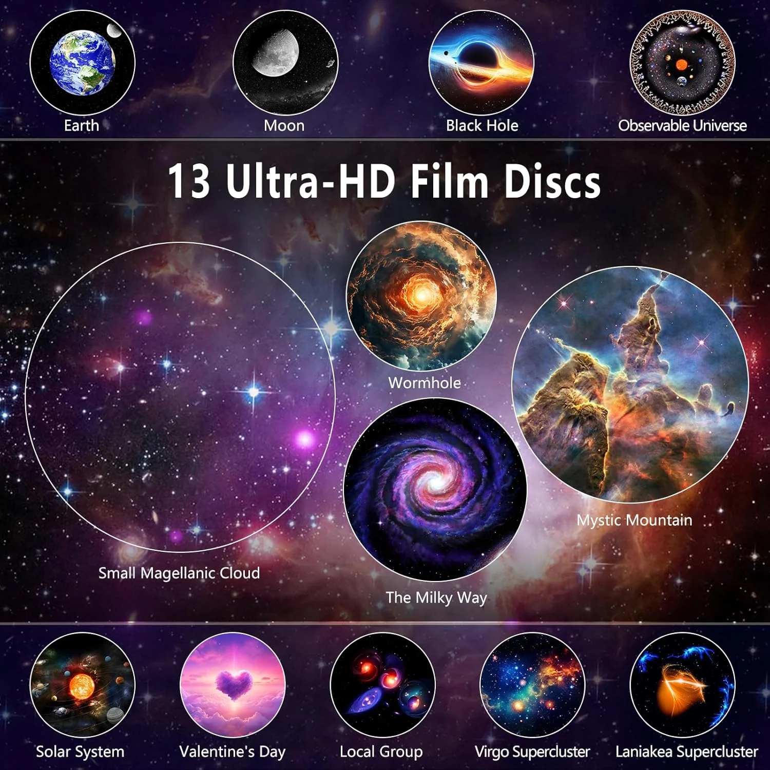 LED Space Projector Lamp Home Planetarium Night Lights White NEW - Image 2