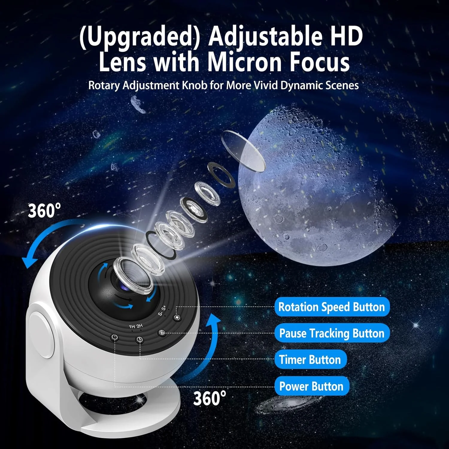 LED Space Projector Lamp Home Planetarium Night Lights White NEW - Image 4