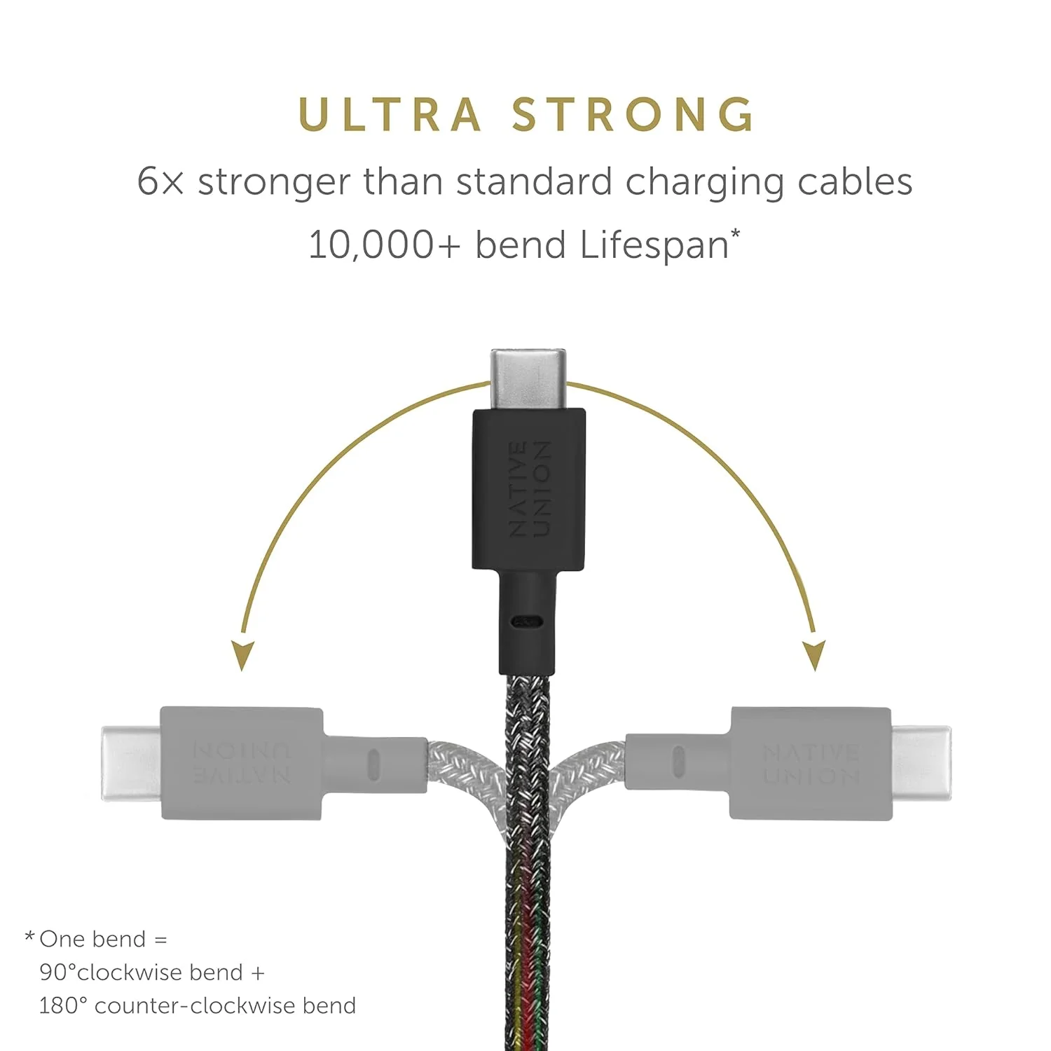 Native Union Type A to USB-C 1.2m Braided Belted Charging Cable Cosmos Black NEW - Image 4