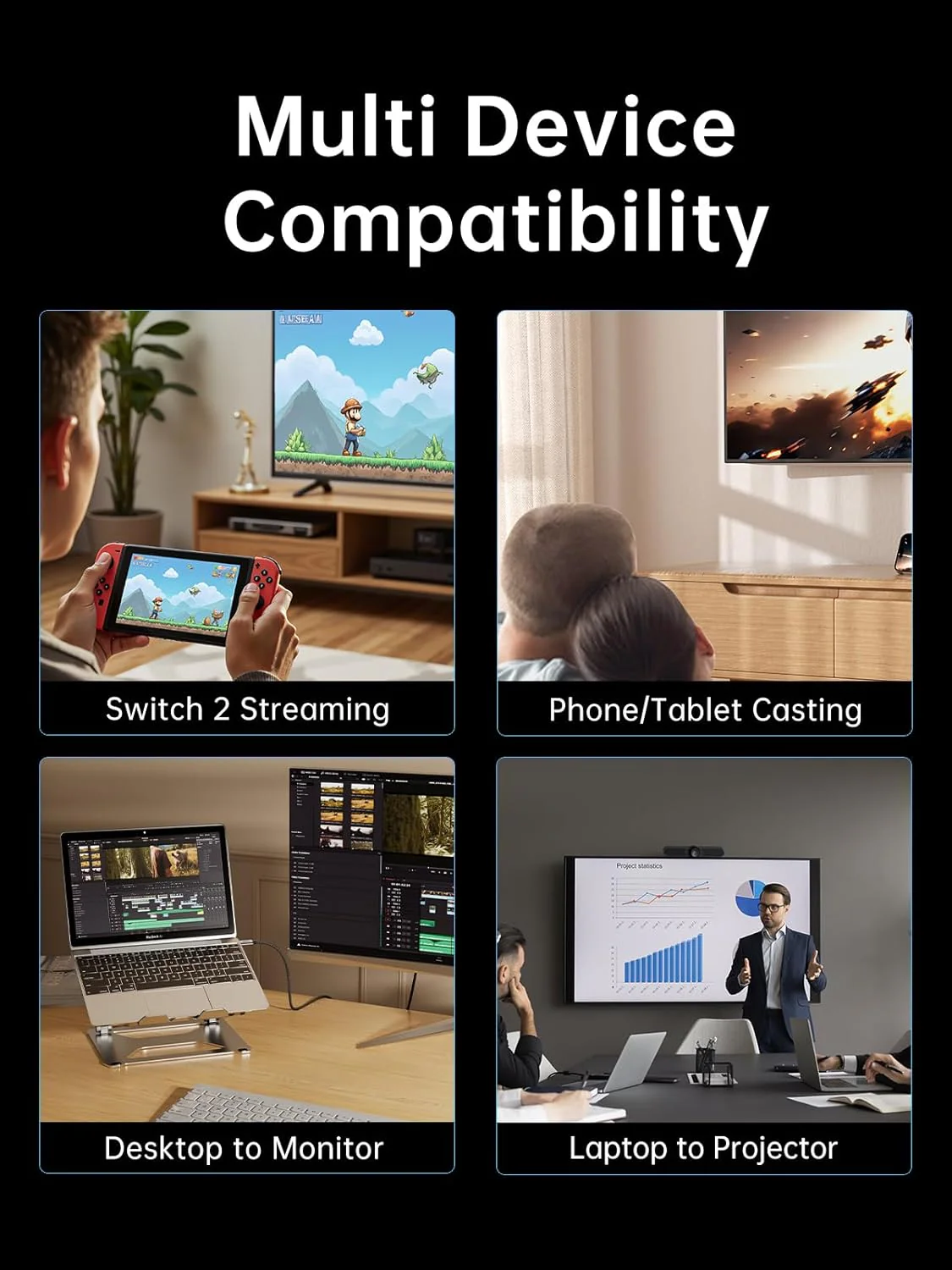 llano USB Cable Adapters C to HDMI Cable with 100W PD Charging 4K@60Hz DEMO - Image 8