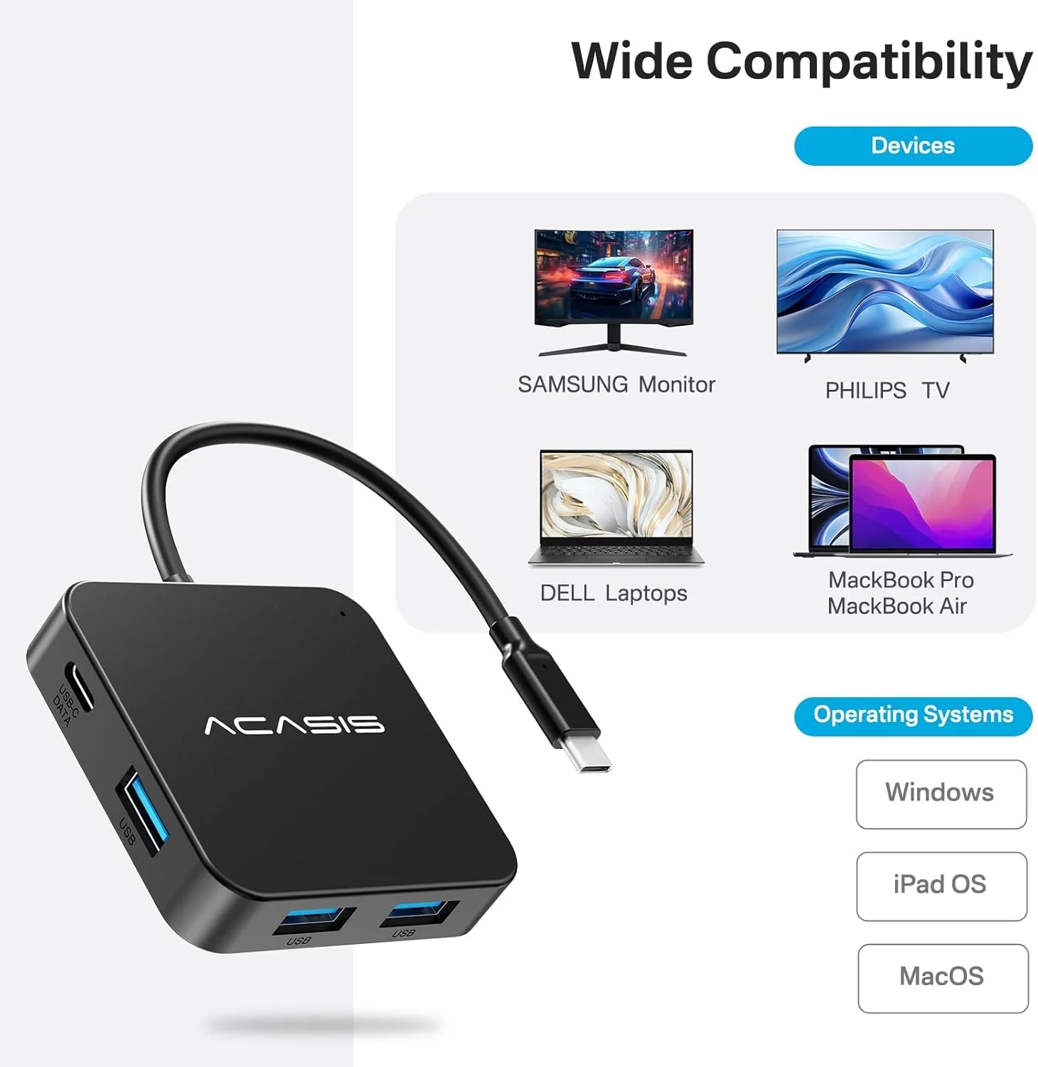 ACASIS 6-in-1 USB Hubs USB-C Hub with 4K HDMI, 100W PD, 10Gbps Data Transfer NEW - Image 6