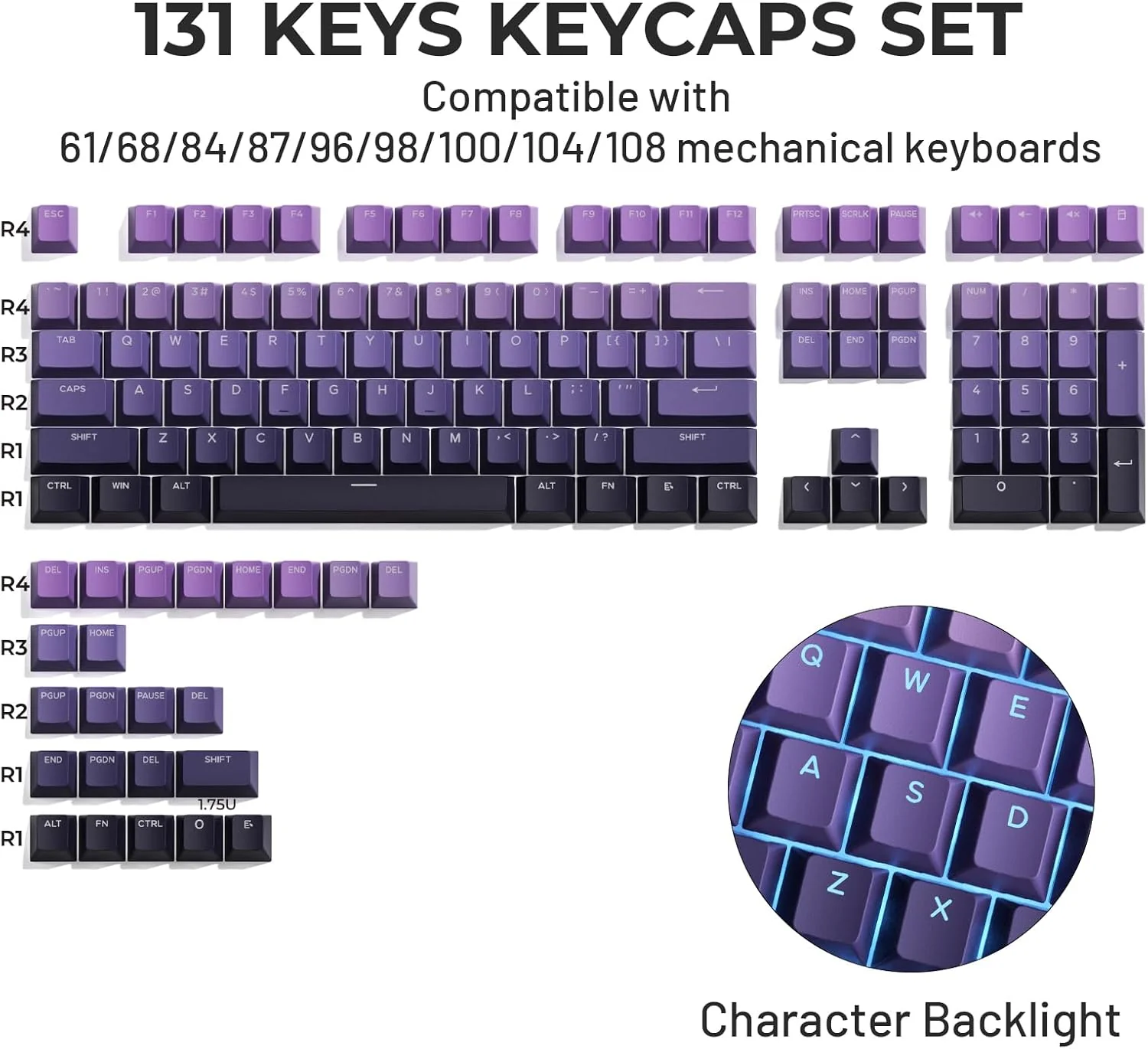XVX PBT Keycaps Custom 60 75 100% Mechanical Keyboard OEM Profile Purple DEMO - Image 2