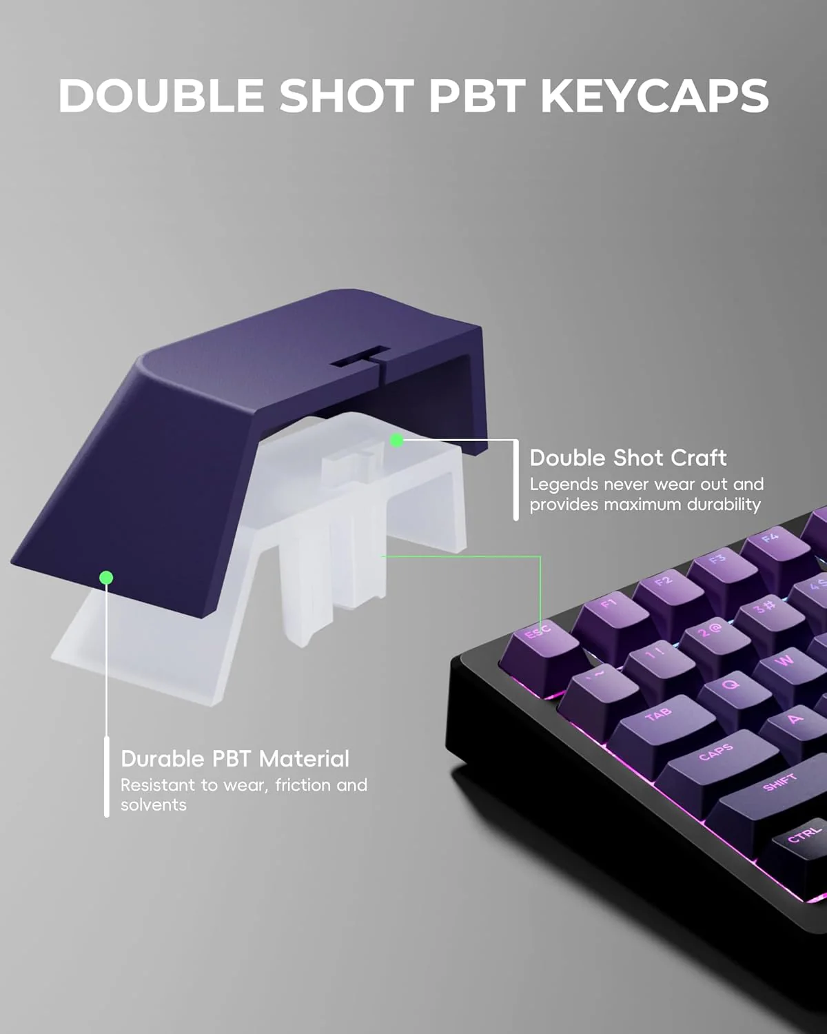XVX PBT Keycaps Custom 60 75 100% Mechanical Keyboard OEM Profile Purple DEMO - Image 4
