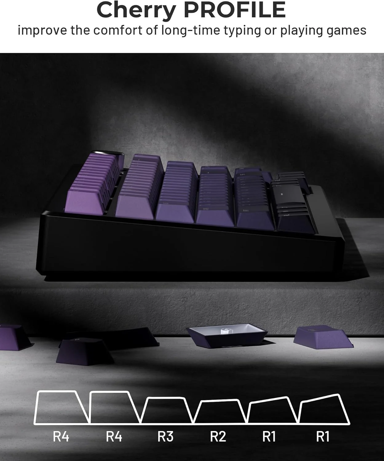 XVX PBT Keycaps Custom 60 75 100% Mechanical Keyboard OEM Profile Purple DEMO - Image 5