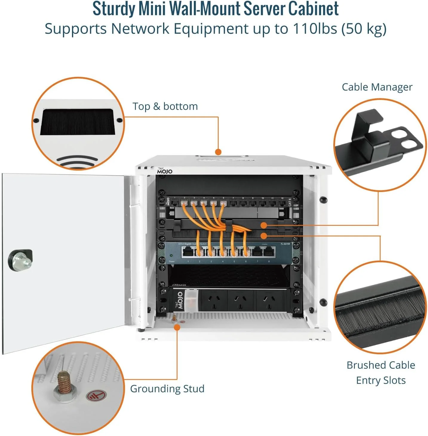 Tecmojo Wall Mount Server Cabinet Networking Devices White Size 33x31.2x30cm NEW - Image 4