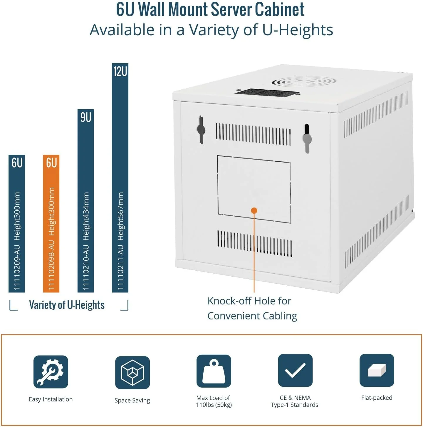 Tecmojo Wall Mount Server Cabinet Networking Devices White Size 33x31.2x30cm NEW - Image 5
