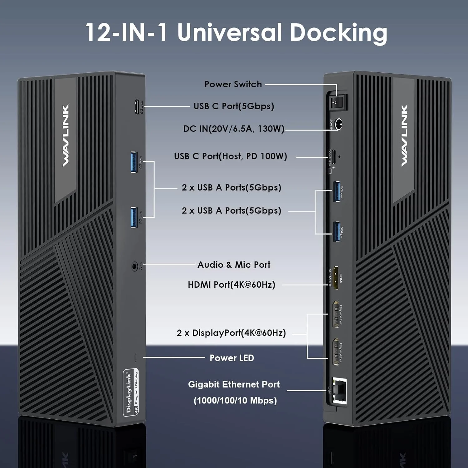 WAVLINK 12-in-1 4K@60Hz 100W Triple USB-C Docking Station with 4K HDMI DEMO - Image 2