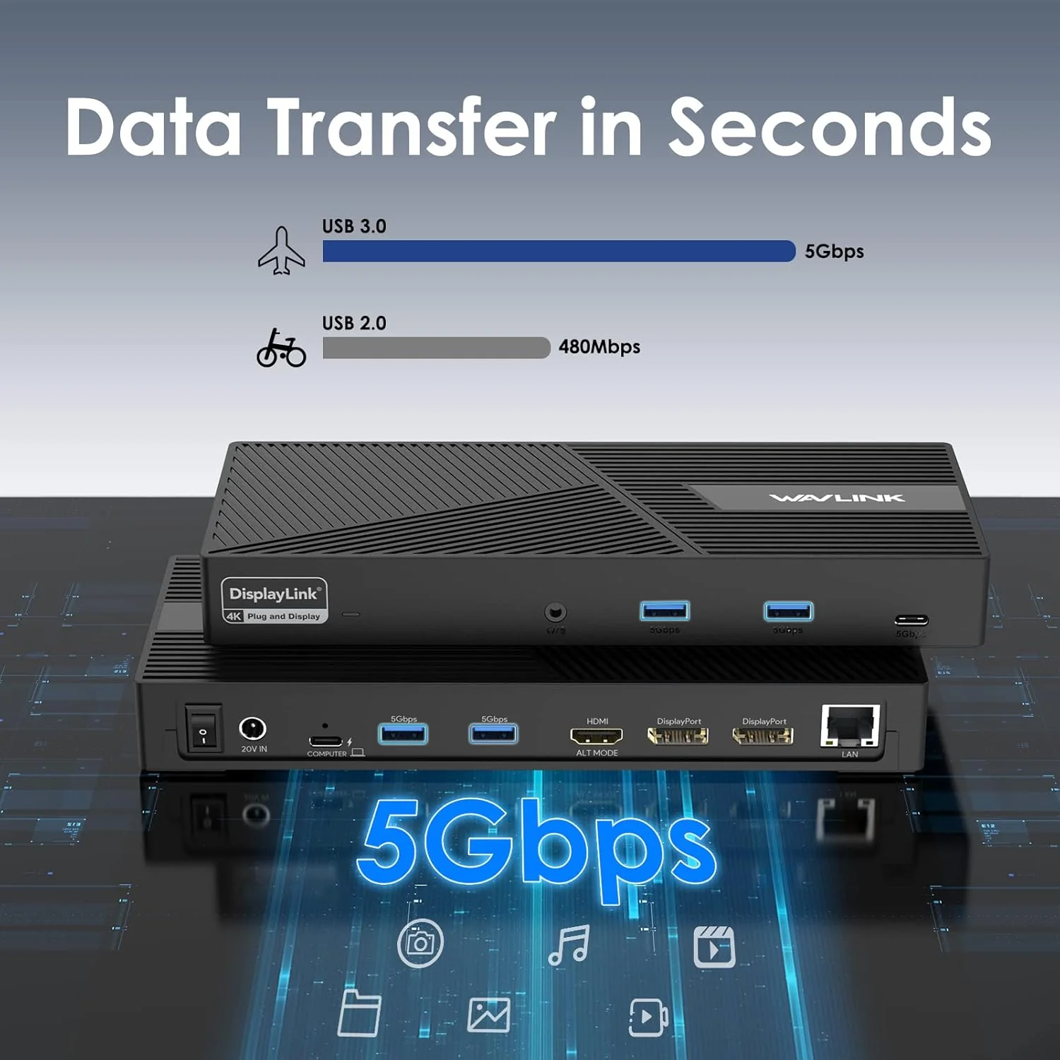 WAVLINK 12-in-1 4K@60Hz 100W Triple USB-C Docking Station with 4K HDMI DEMO - Image 6