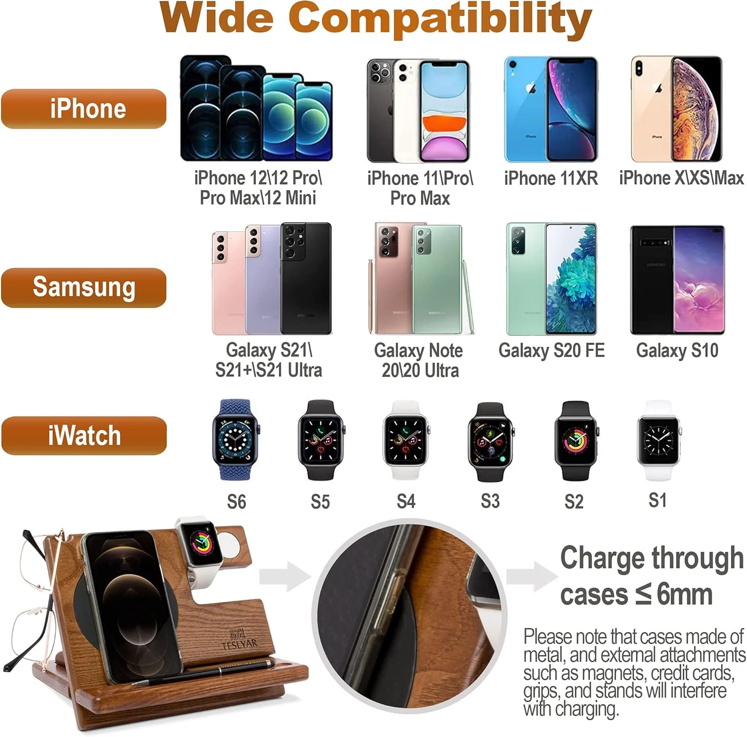 Teslyar Multifunctional Charging Station Organizer Dock Holder Stand Brown NEW - Image 4
