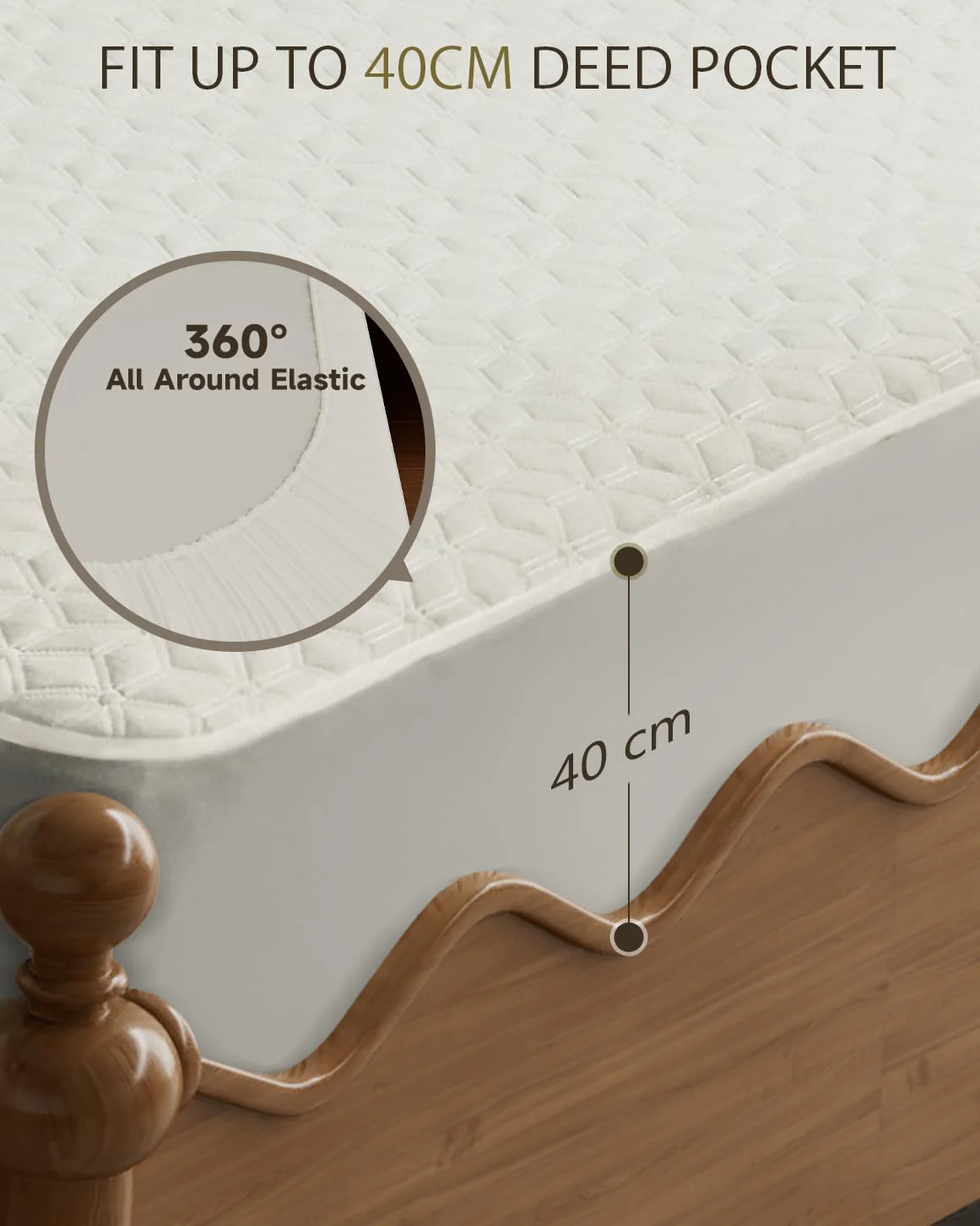 GOTCOZY Electric Heated Underblanket Fitted Blanket, Double Size, White NEW - Image 6