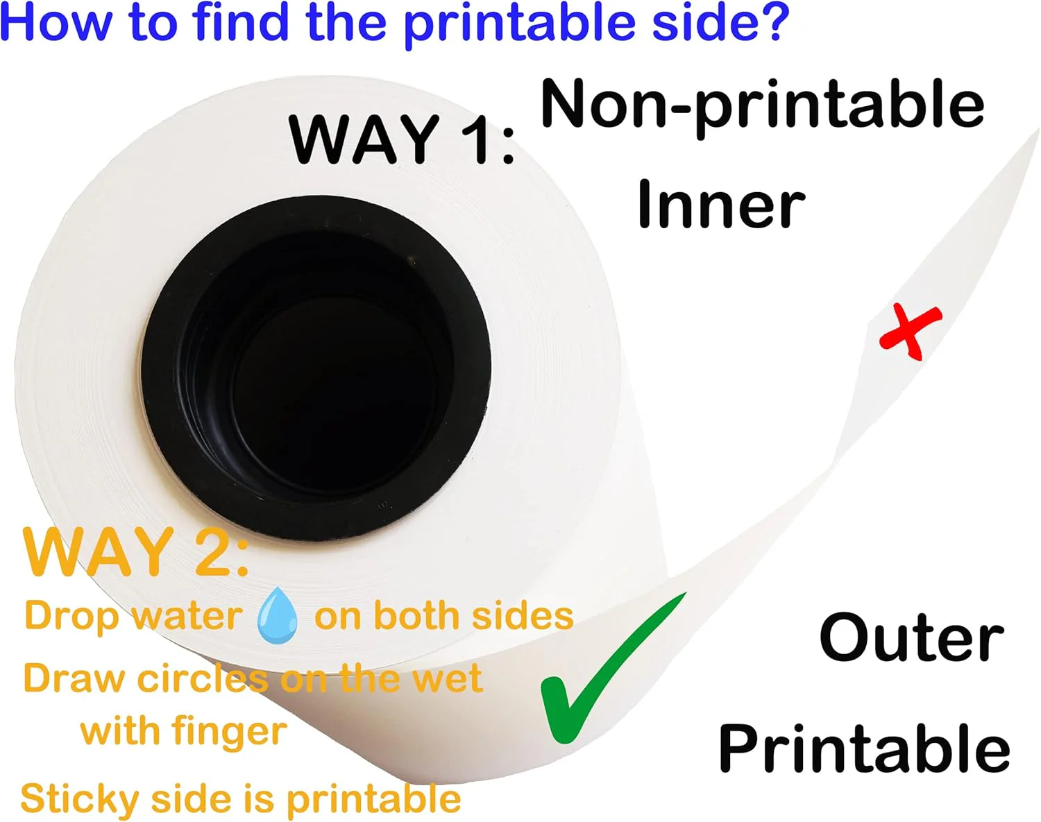 LIT PAPER Sublimation Transfer 0.42x100m 110gsm for Inkjet Printing NEW - Image 4