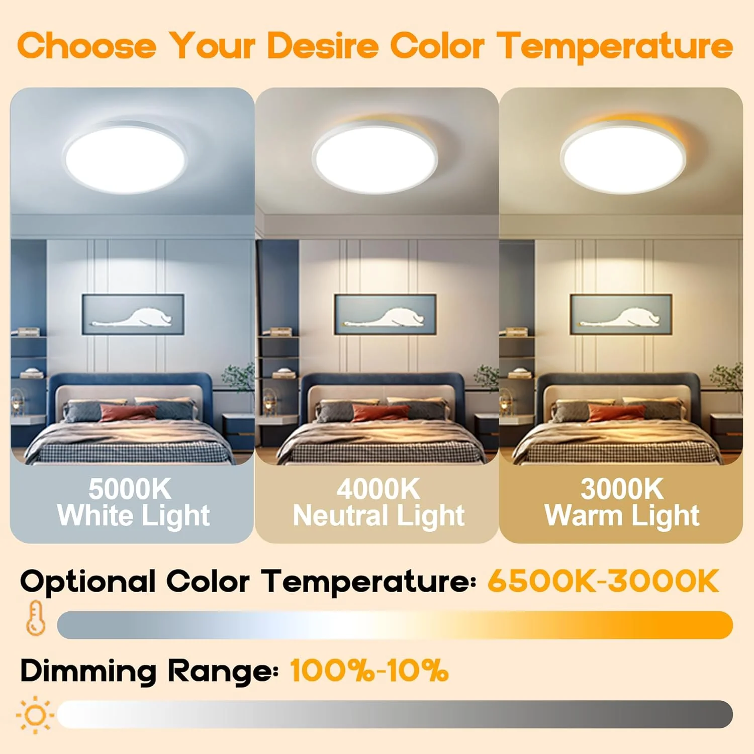 12-Inch LED Lights Flush Mount Ceiling Light Fixture 24W 2400LM White DEMO - Image 2