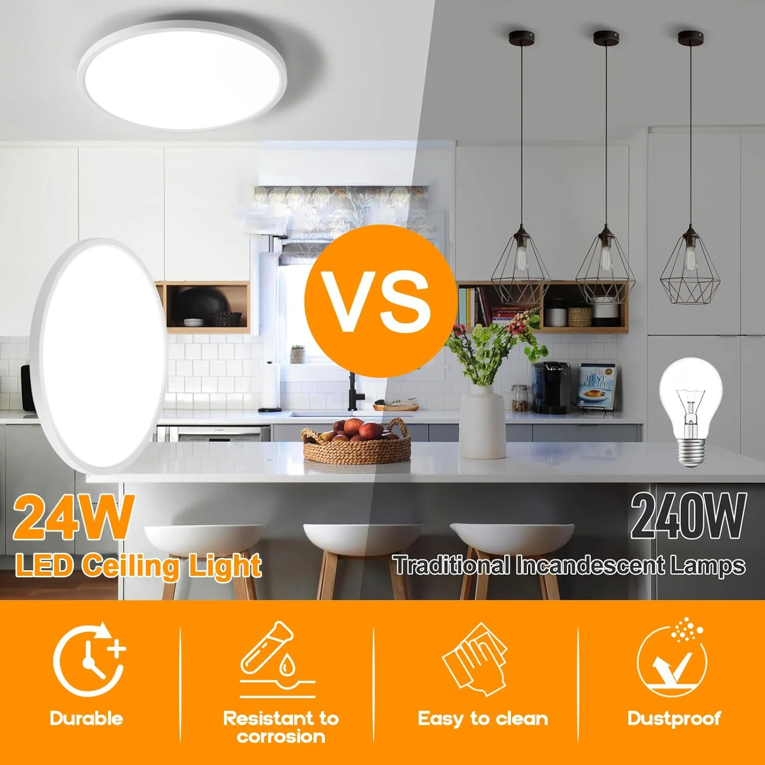 12-Inch LED Lights Flush Mount Ceiling Light Fixture 24W 2400LM White DEMO - Image 5