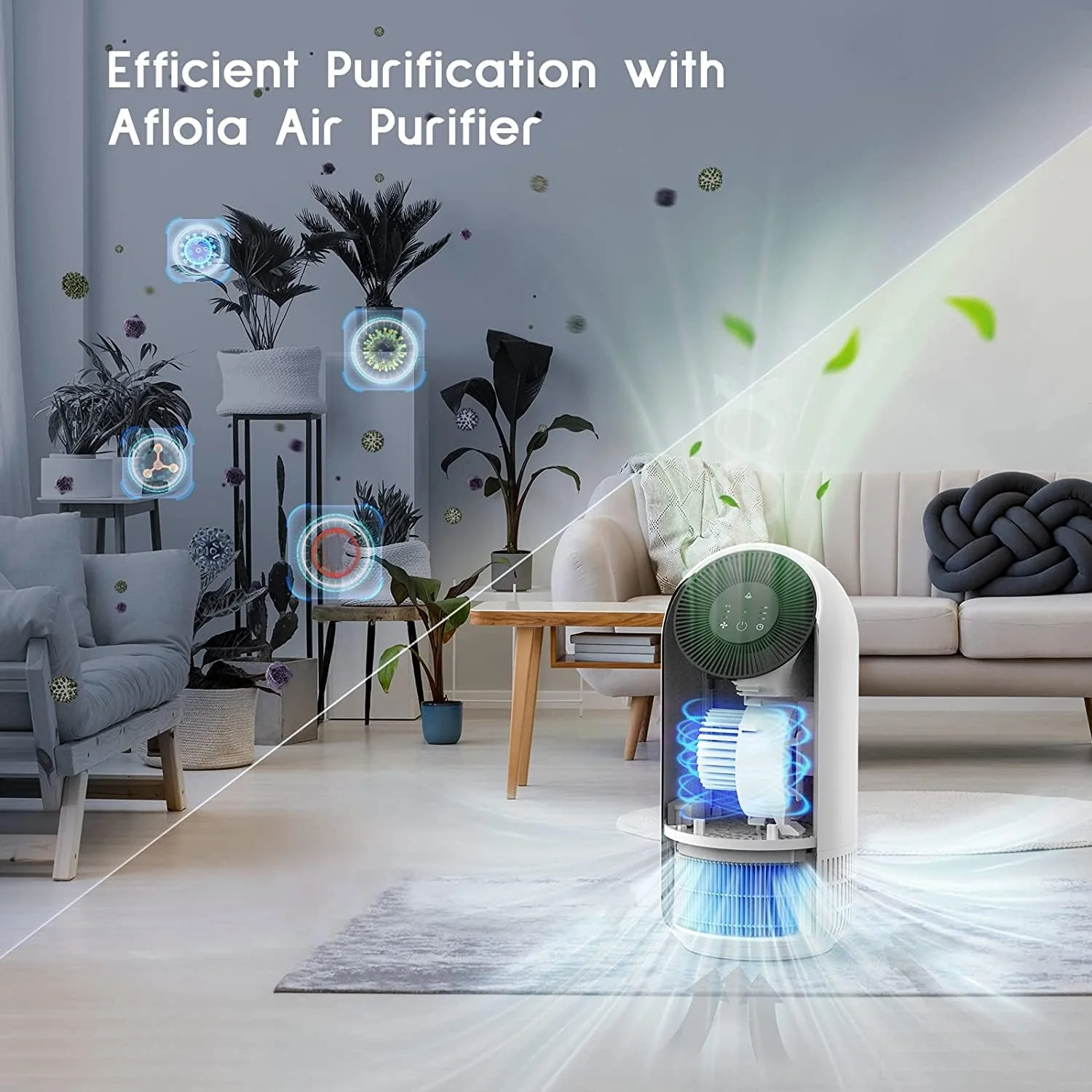 Afloia White Air Purifiers Air Purifier with Essential Oil Diffuser & H13 NEW - Image 4