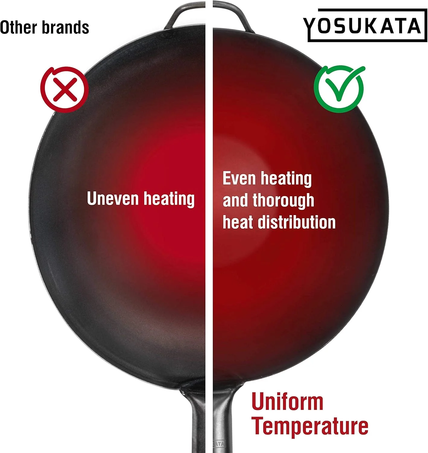 YOSUKATA 34cm Woks Carbon Steel Wok Pan, Pre-Seasoned Flat Bottom, Black NEW - Image 6