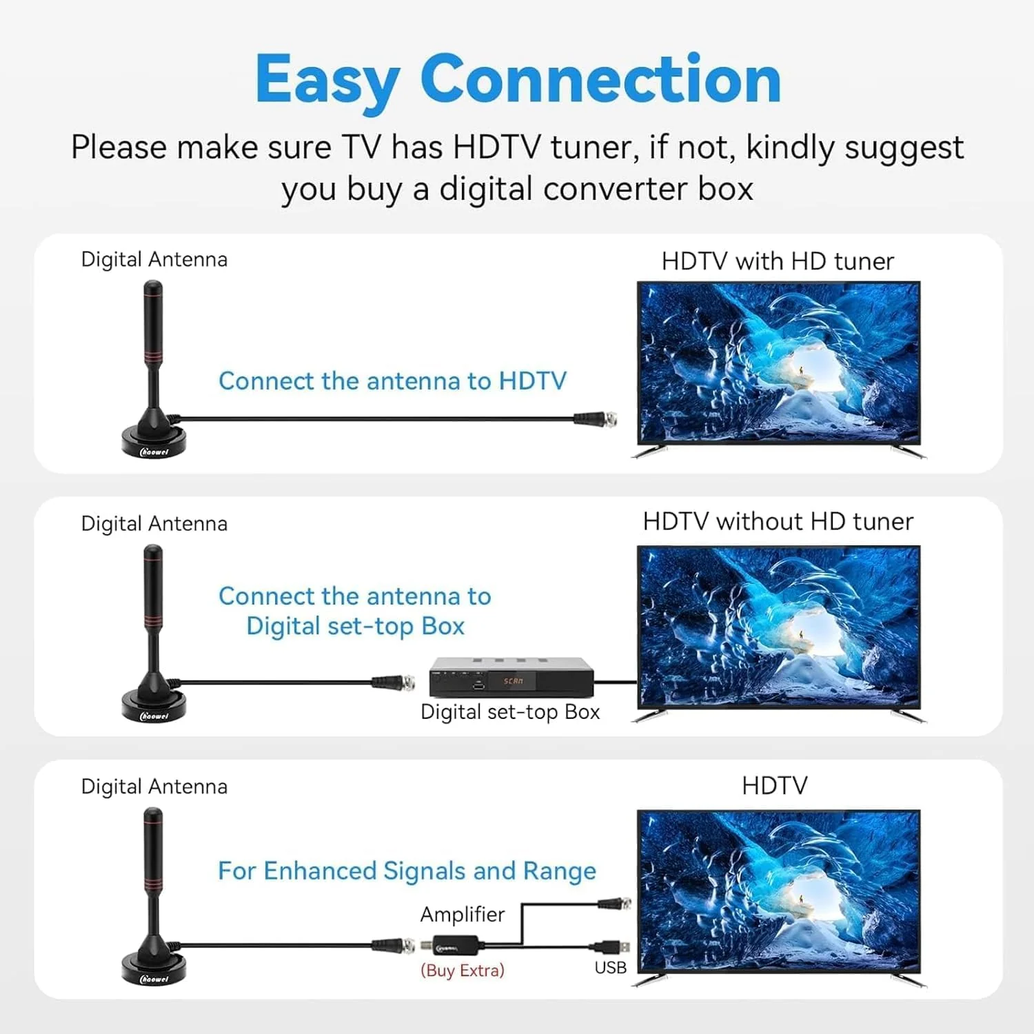 360° High TV Antennas Gain Digital Indoor Outdoor TV Antenna in Black NEW - Image 5