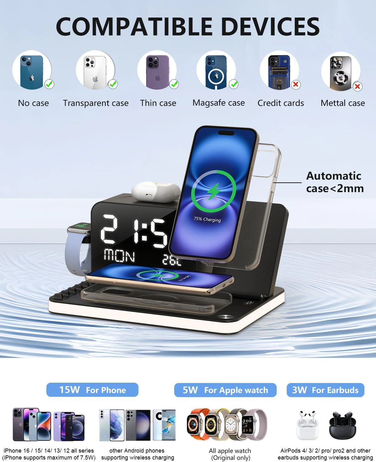 BLKE 7-in-1 Wireless Charging Station with Clock Night Light & Dock in Black NEW - Image 3