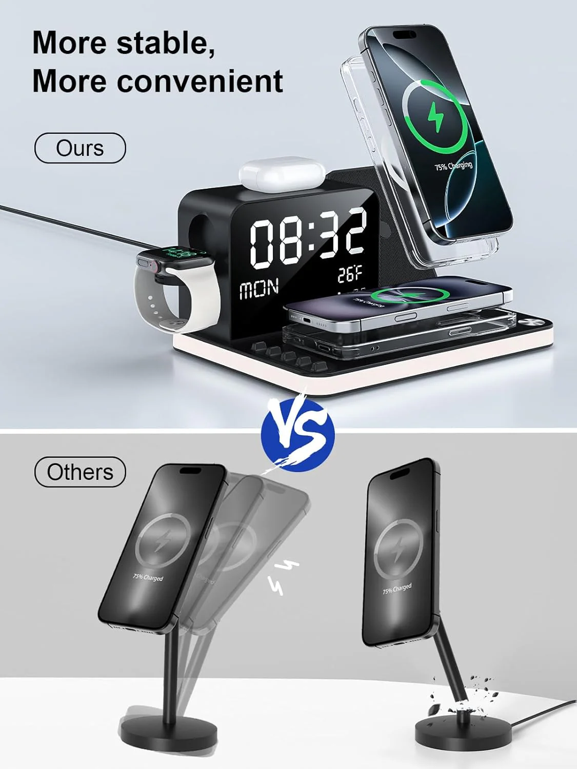 BLKE 7-in-1 Wireless Charging Station with Clock Night Light & Dock in Black NEW - Image 4