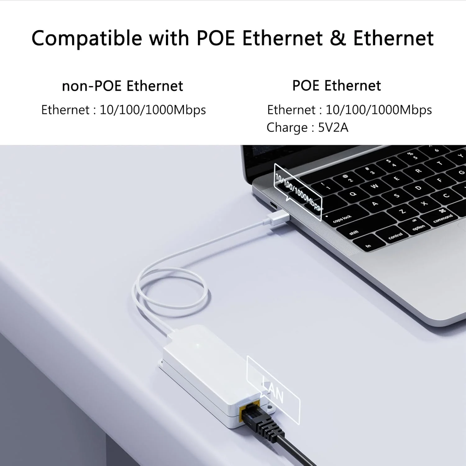 PROCET PoE System USB-C to Gigabit Ethernet Adapter Converter, White NEW - Image 3