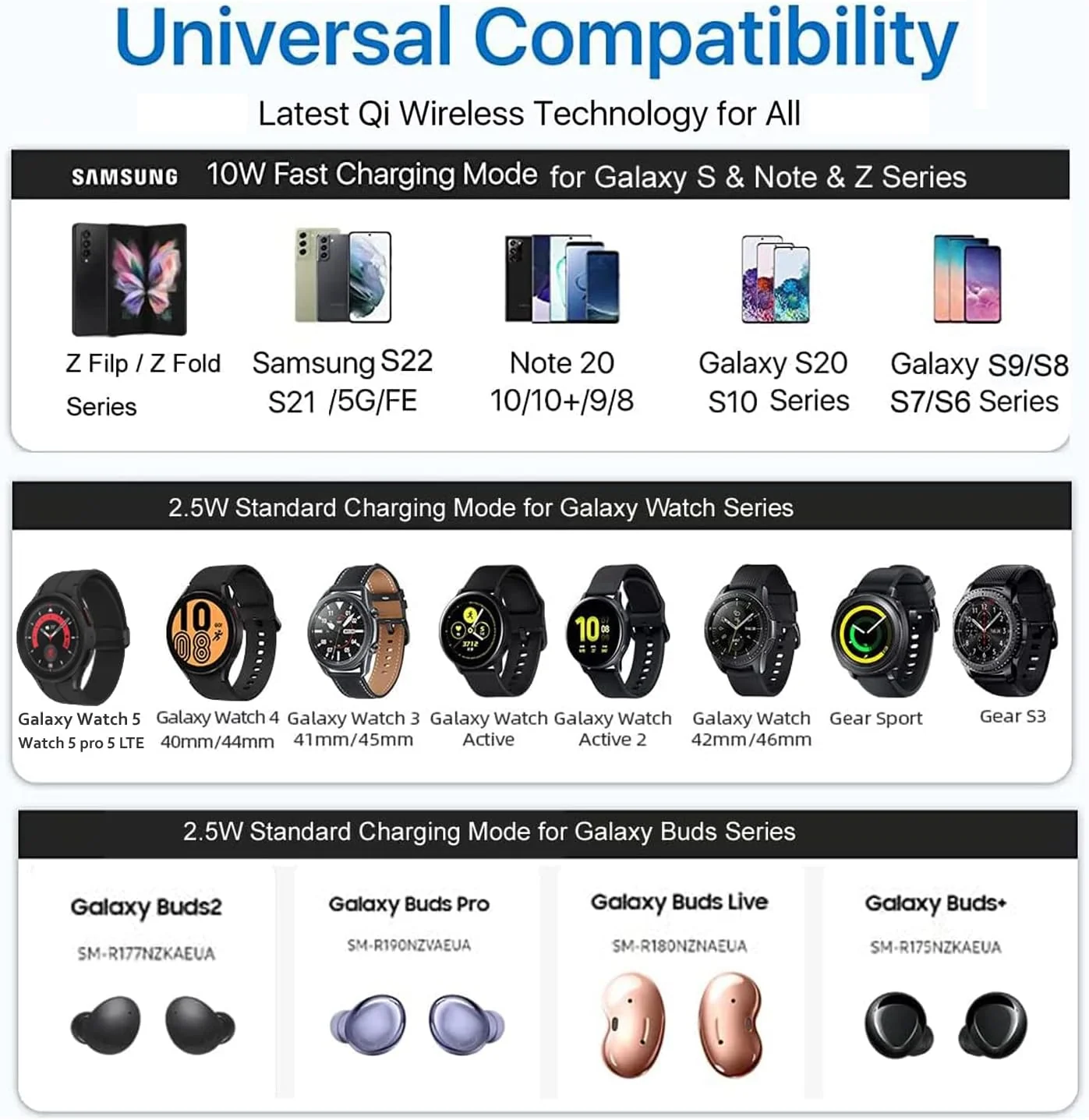 3-in-1 Wireless Charging Station for Samsung Galaxy Phones in Black NEW - Image 5