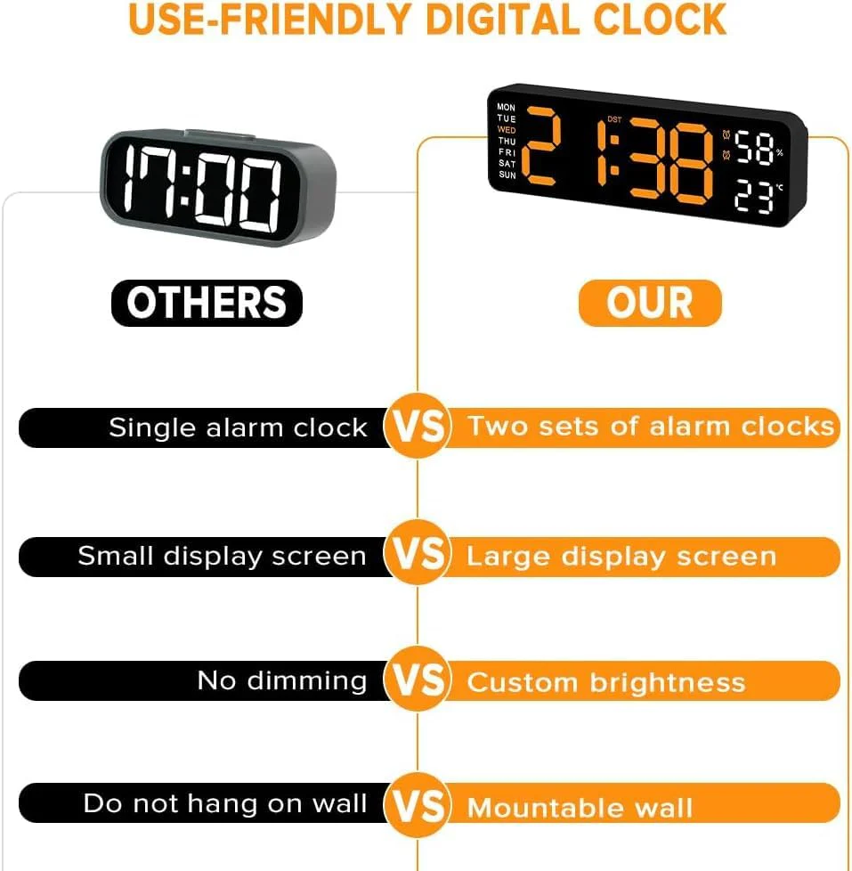 9" LED Alarm Clock Bedside Desk Table Black Nightstand Bedroom Decor NEW - Image 4