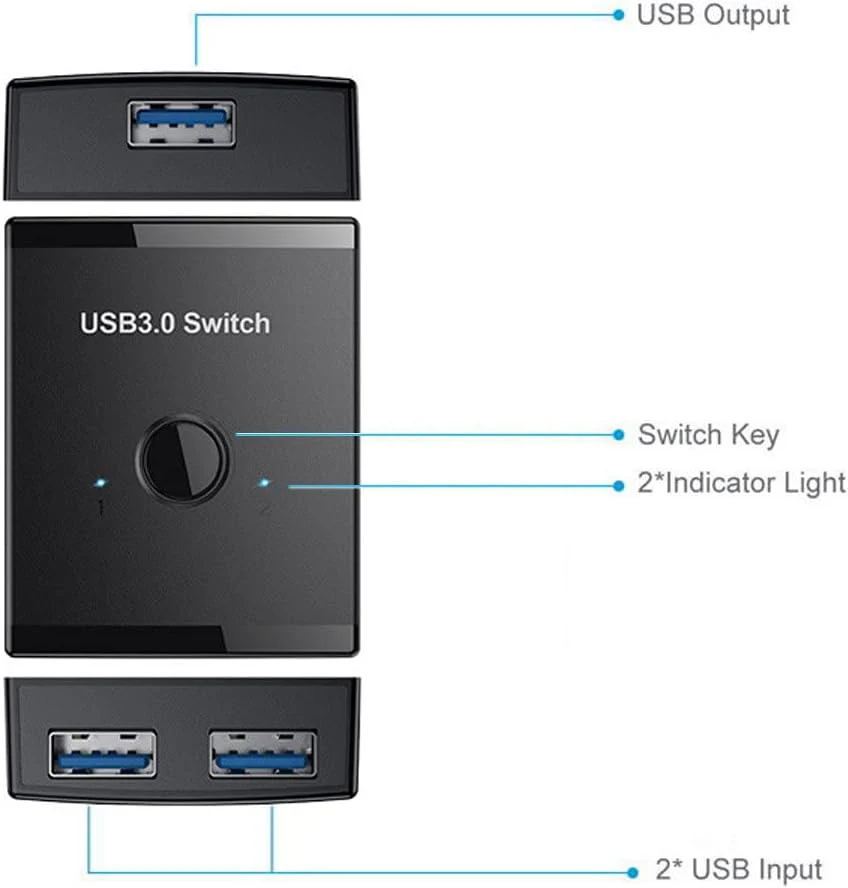 cablecc USB USB Hubs 3.0 Bidirectional KVM Switch Selector for Sharing 2 NEW - Image 7